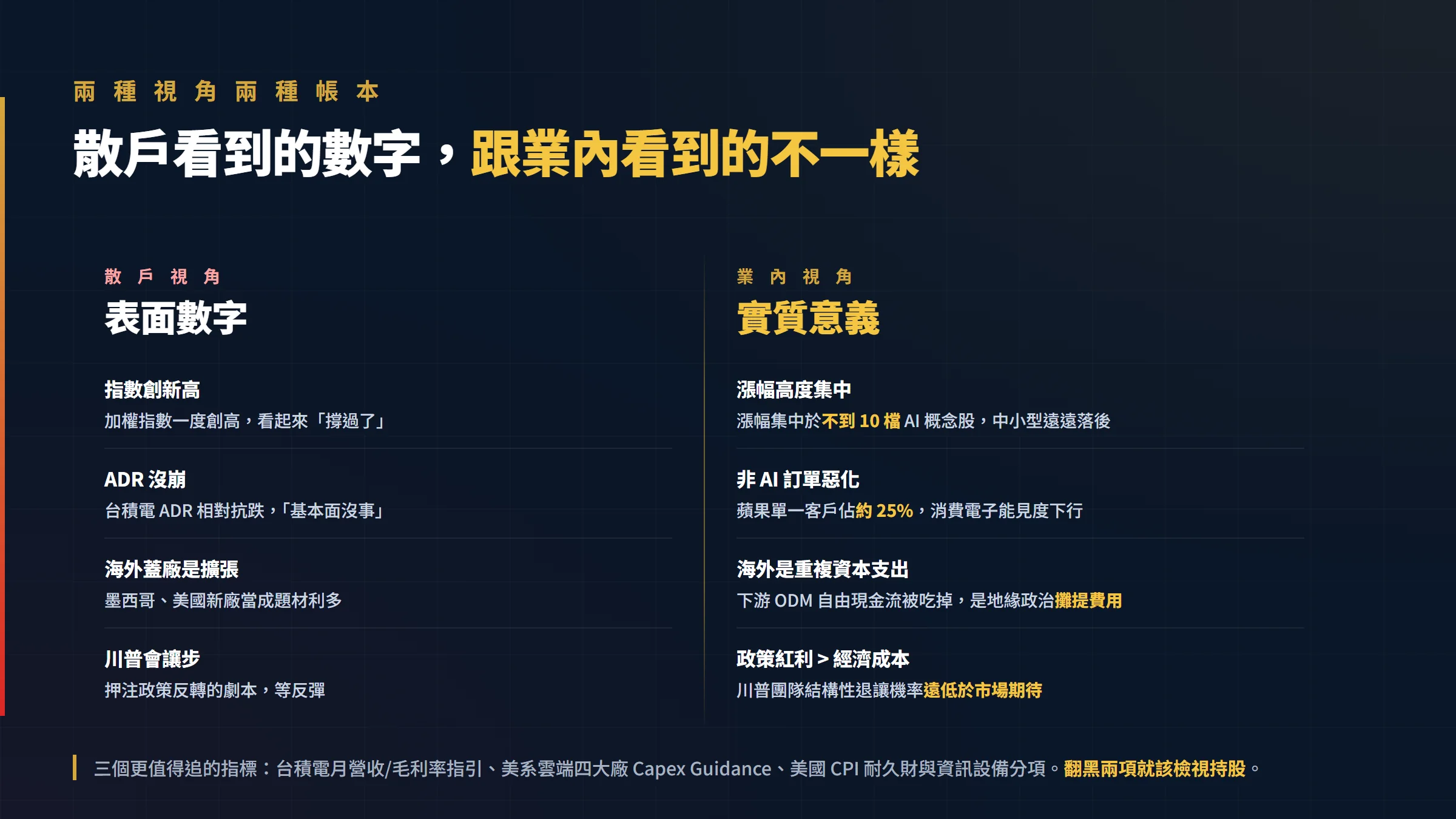 散戶視角與業內視角對比表:台股科技股表面數字與真實基本面差異
