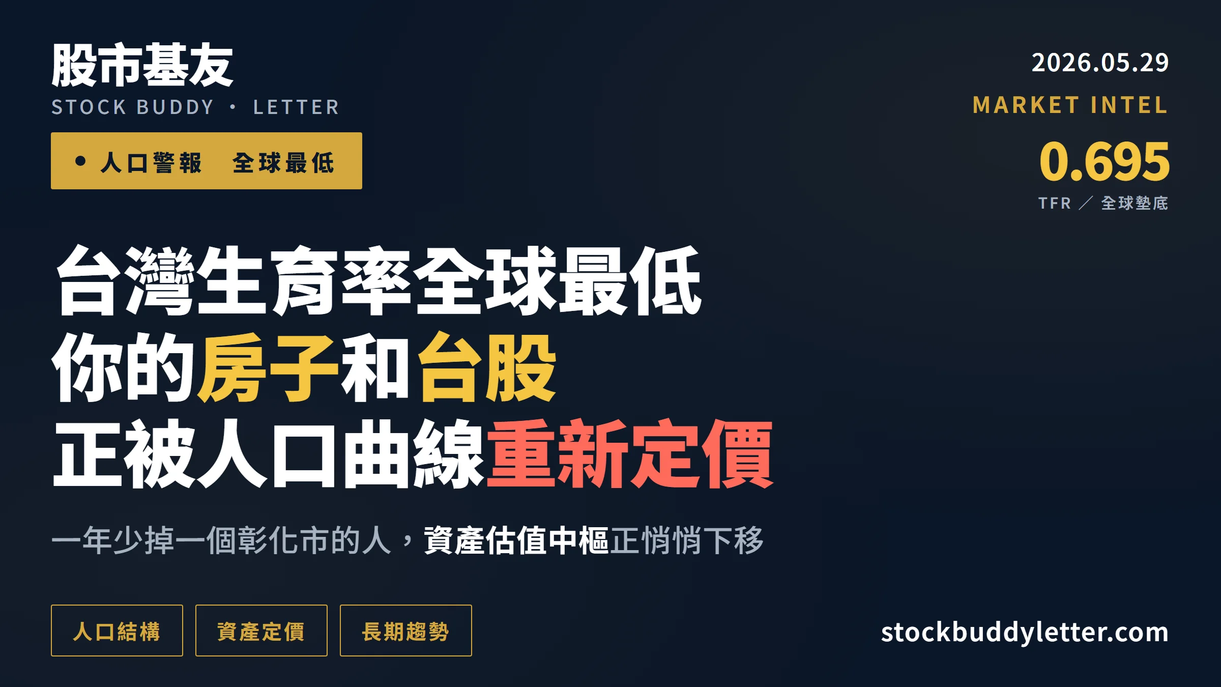 台灣生育率 0.695 全球最低！你的房子和台股正在被人口曲線重新定價