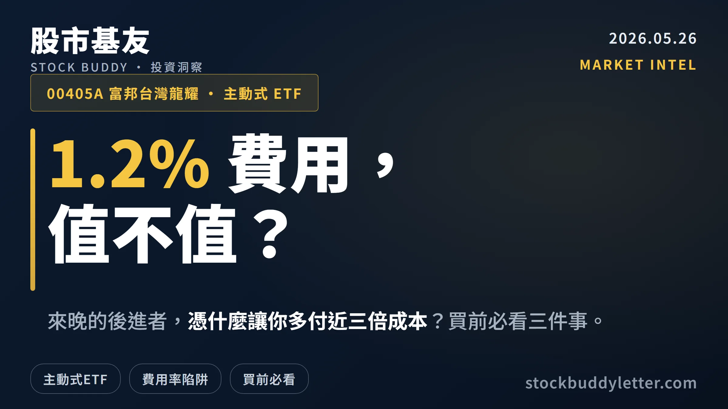 00405A 富邦台灣龍耀主動式 ETF：1.2% 費用值不值？三件事買前必看