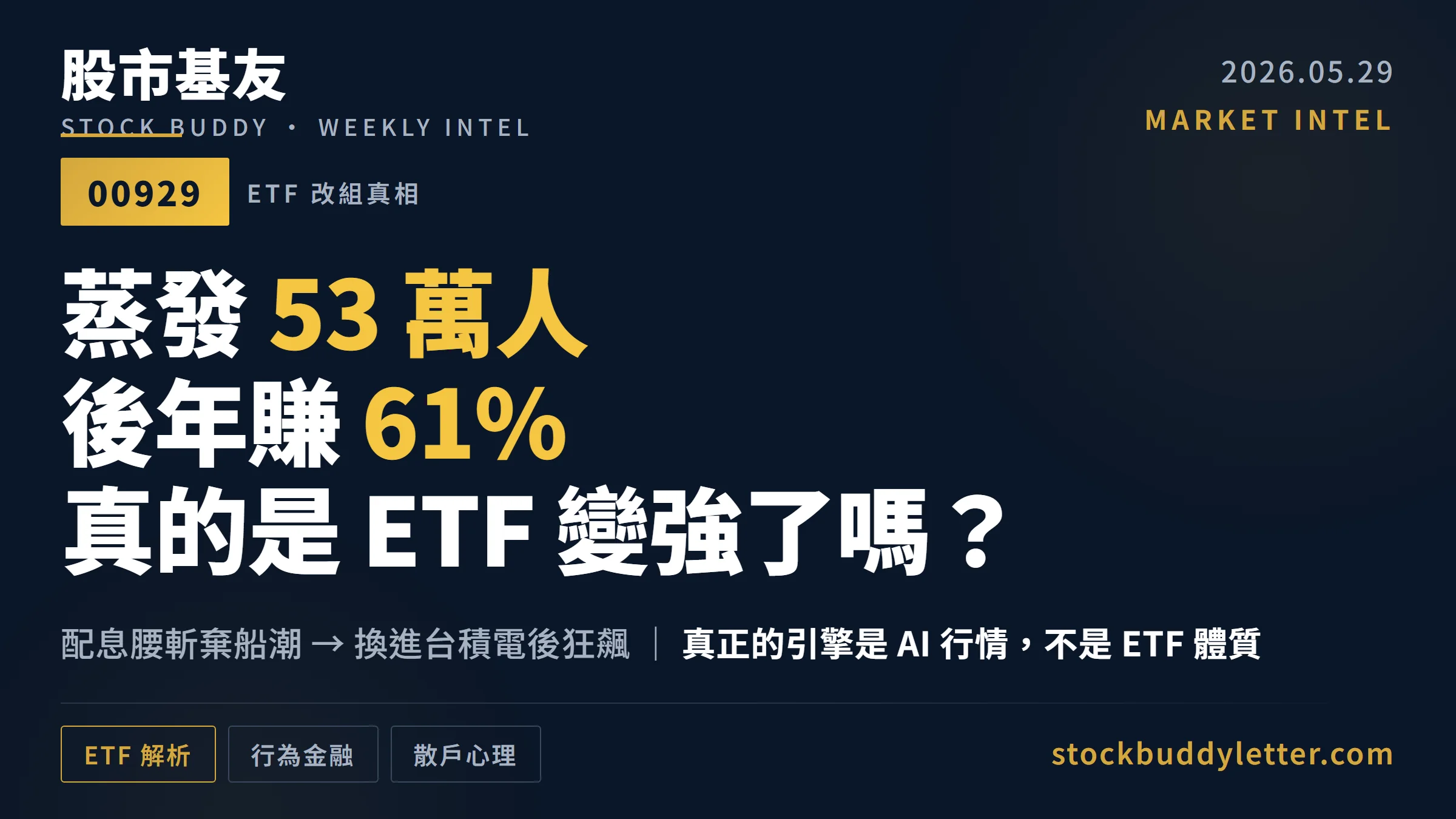 00929 受益人蒸發 53 萬人後年賺 61%？背後真相散戶必看