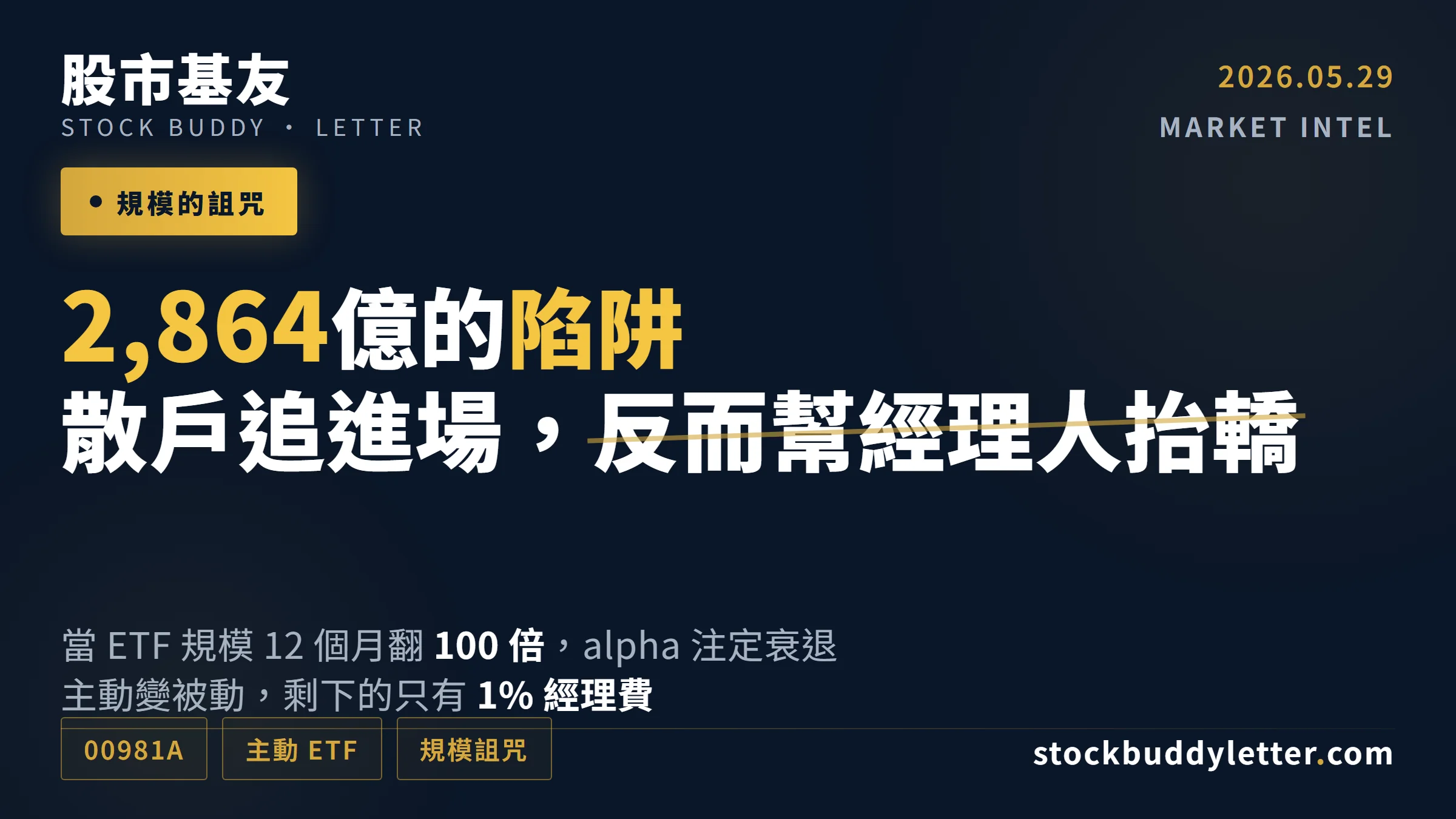 00981A 規模衝上 2,864 億的詛咒：為什麼散戶追進場反而抬轎