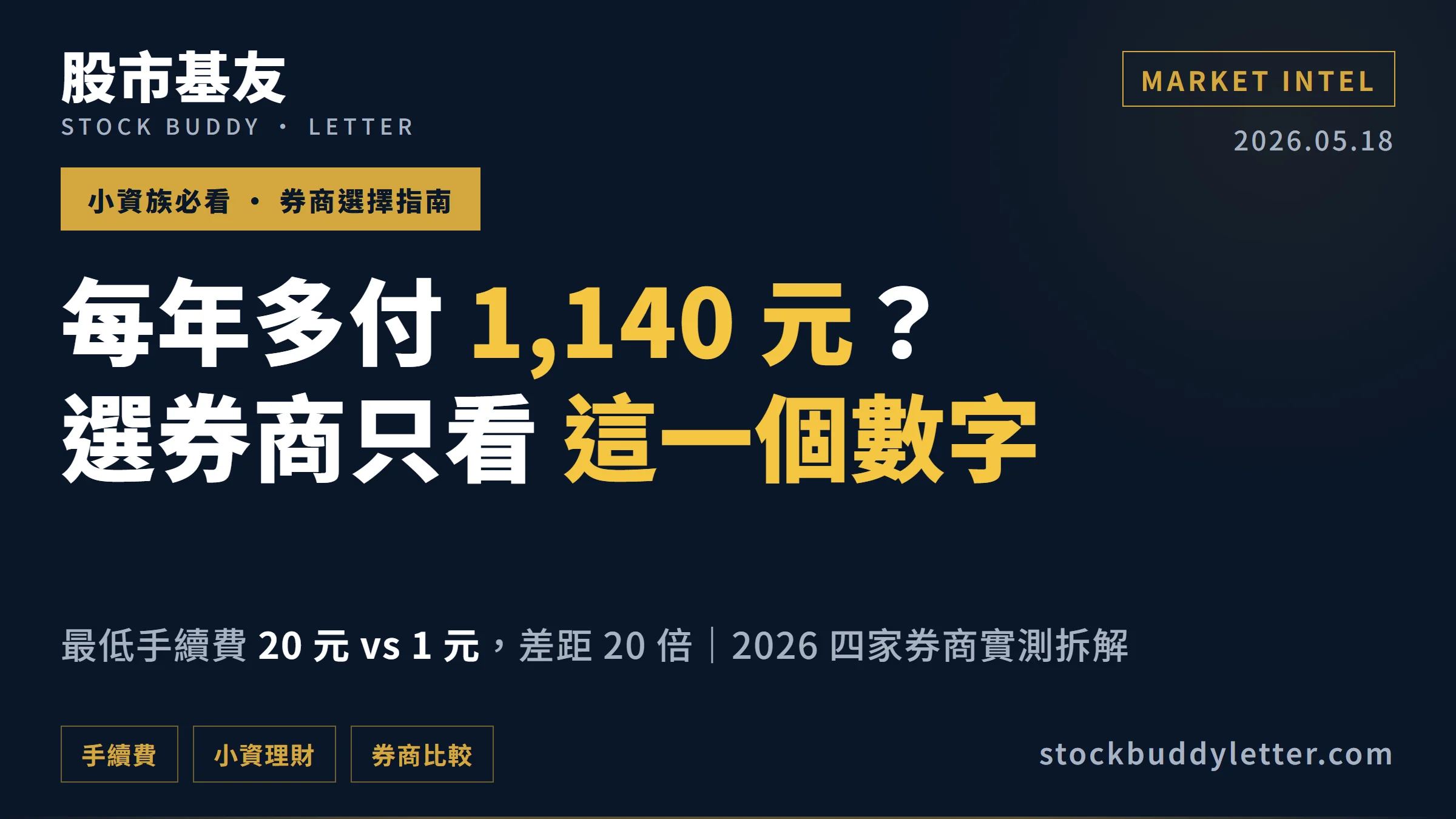 每年多付 1,140 元？2026 小資族選券商只需要看這一個數字