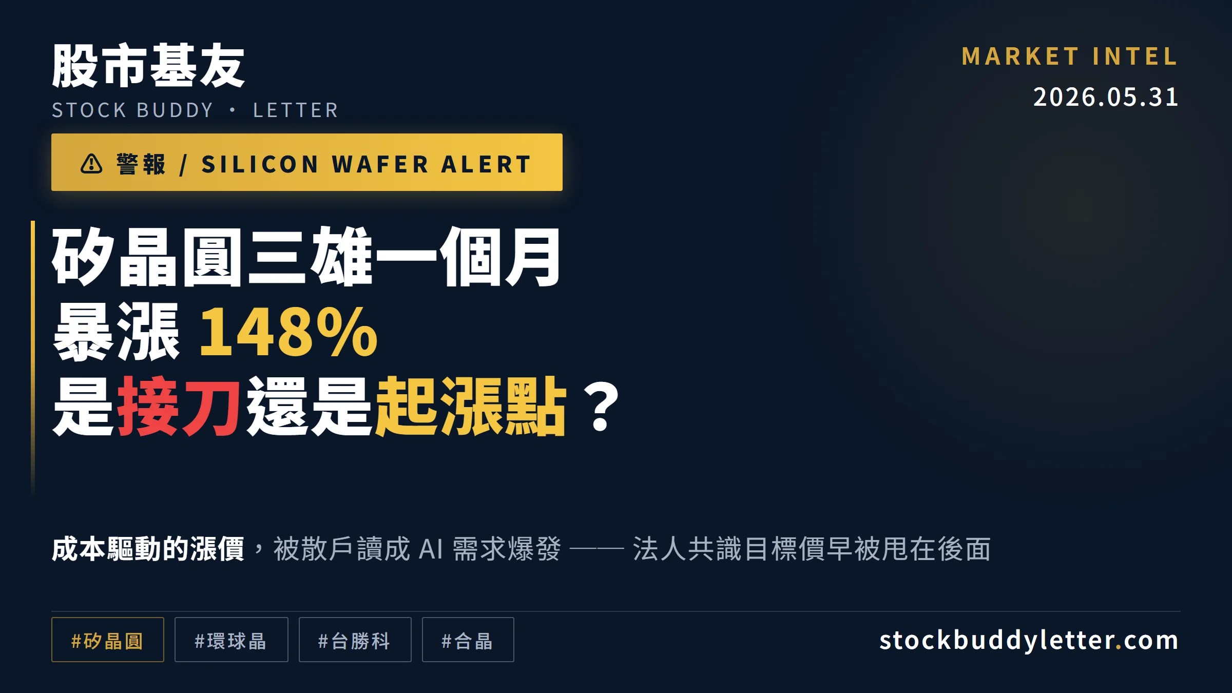 矽晶圓三雄一個月暴漲 148%，散戶現在買是接刀還是起漲點？