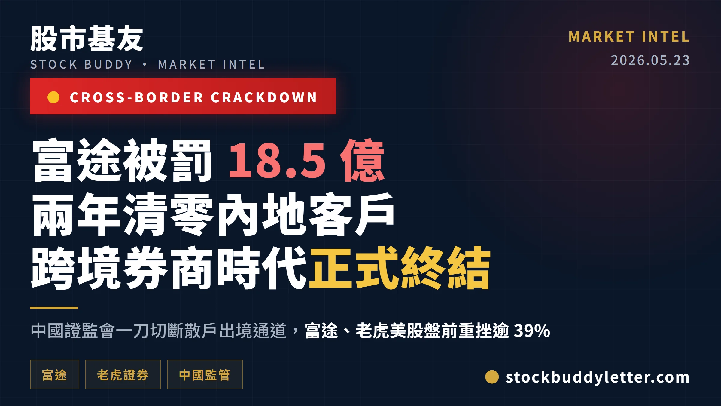 富途被罰 18.5 億、兩年清零內地客戶，中國跨境券商時代正式終結