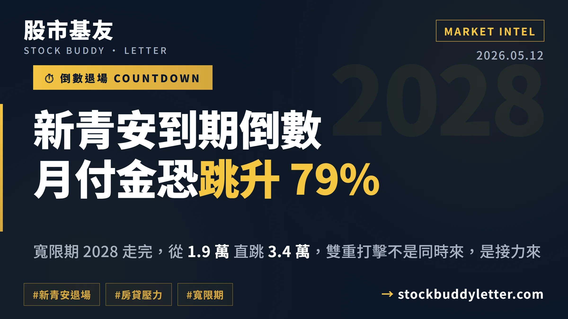 新青安 2026 到期倒數：寬限期結束後月付金會跳多少？