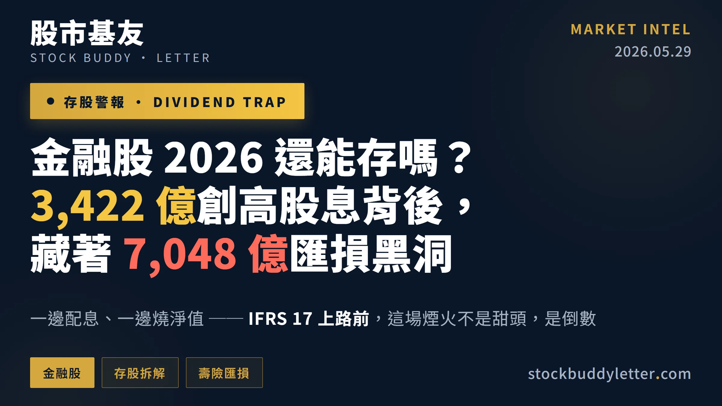 金融股 2026 還能存嗎？3,422 億創紀錄股息背後藏著 7,048 億匯損黑洞