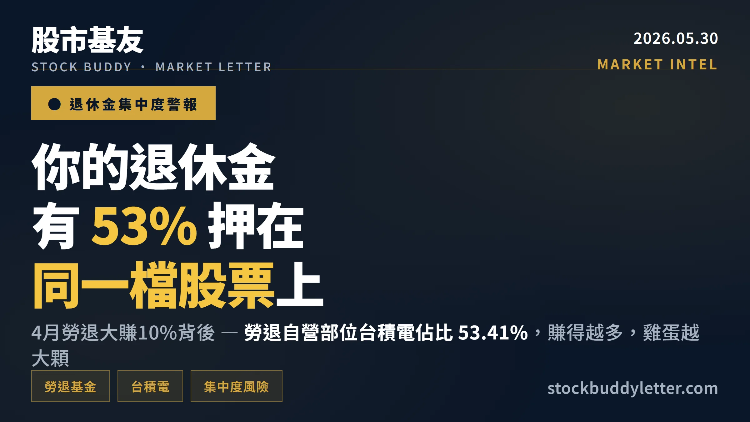 勞退4月大賺10%背後：你的退休金有53%只押一檔台積電