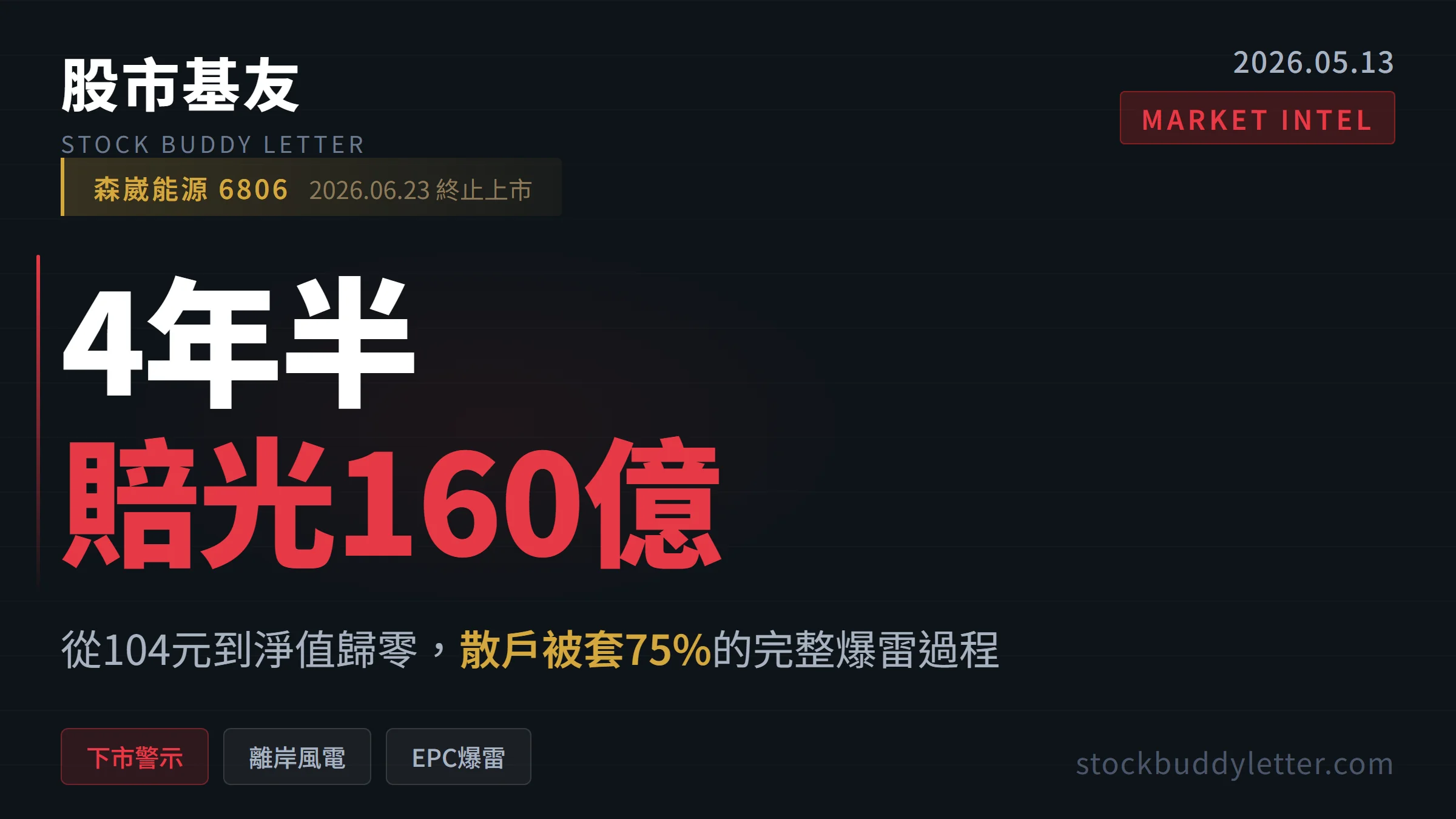 森崴能源下市全紀錄：4年半虧掉160億，散戶被套75%的完整爆雷過程