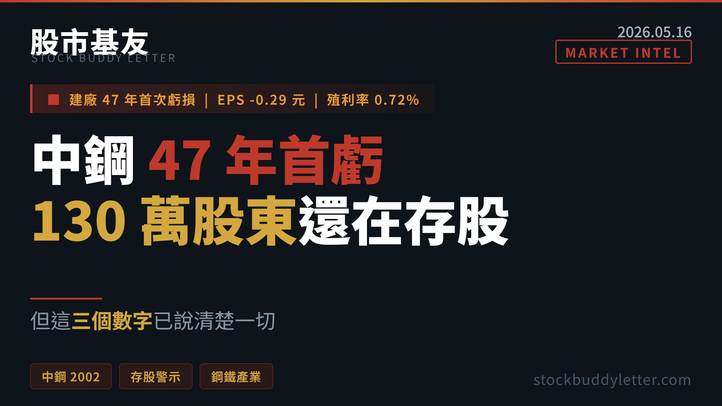 中鋼 47 年首虧：130 萬股東還在存股，但這三個數字已說清楚一切