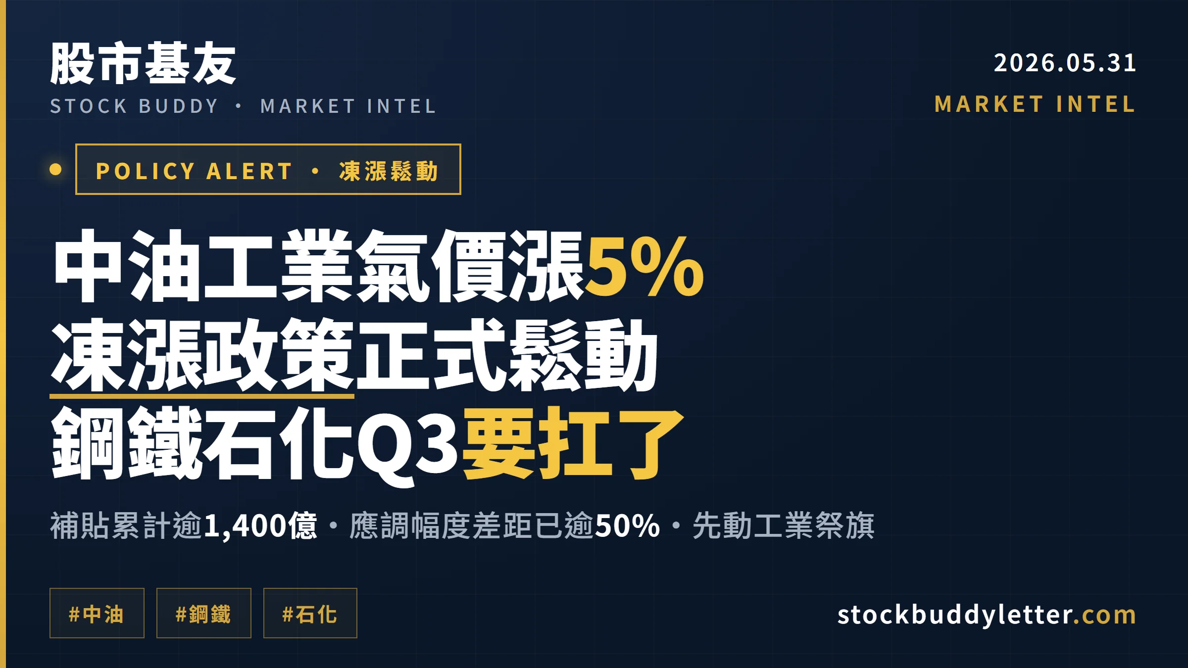 中油6月工業氣價漲5%，凍漲政策正式鬆動：鋼鐵石化族群Q3財報要準備迎接衝擊