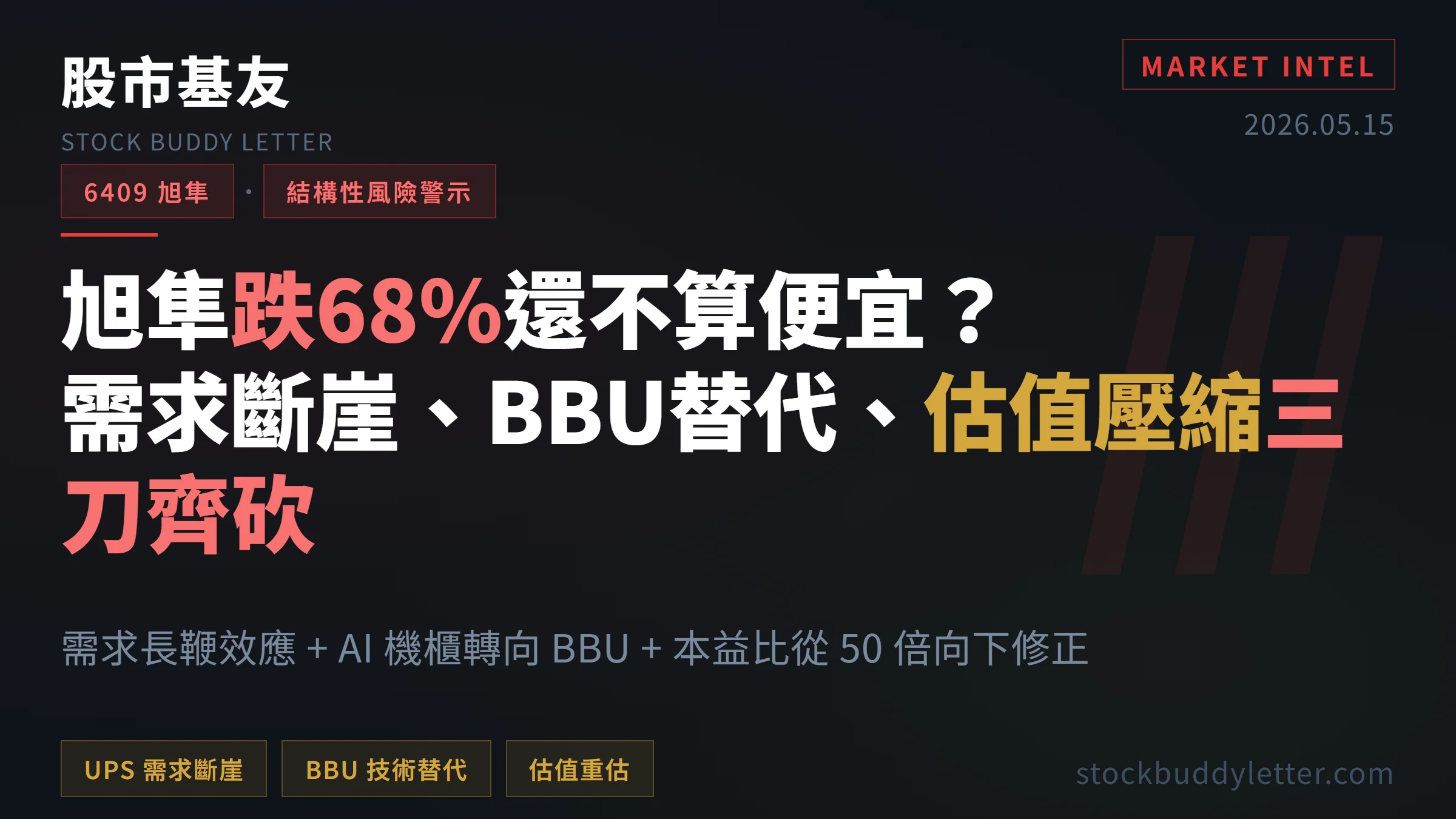旭隼跌68%還不算便宜？需求斷崖、BBU替代、估值壓縮三刀齊砍