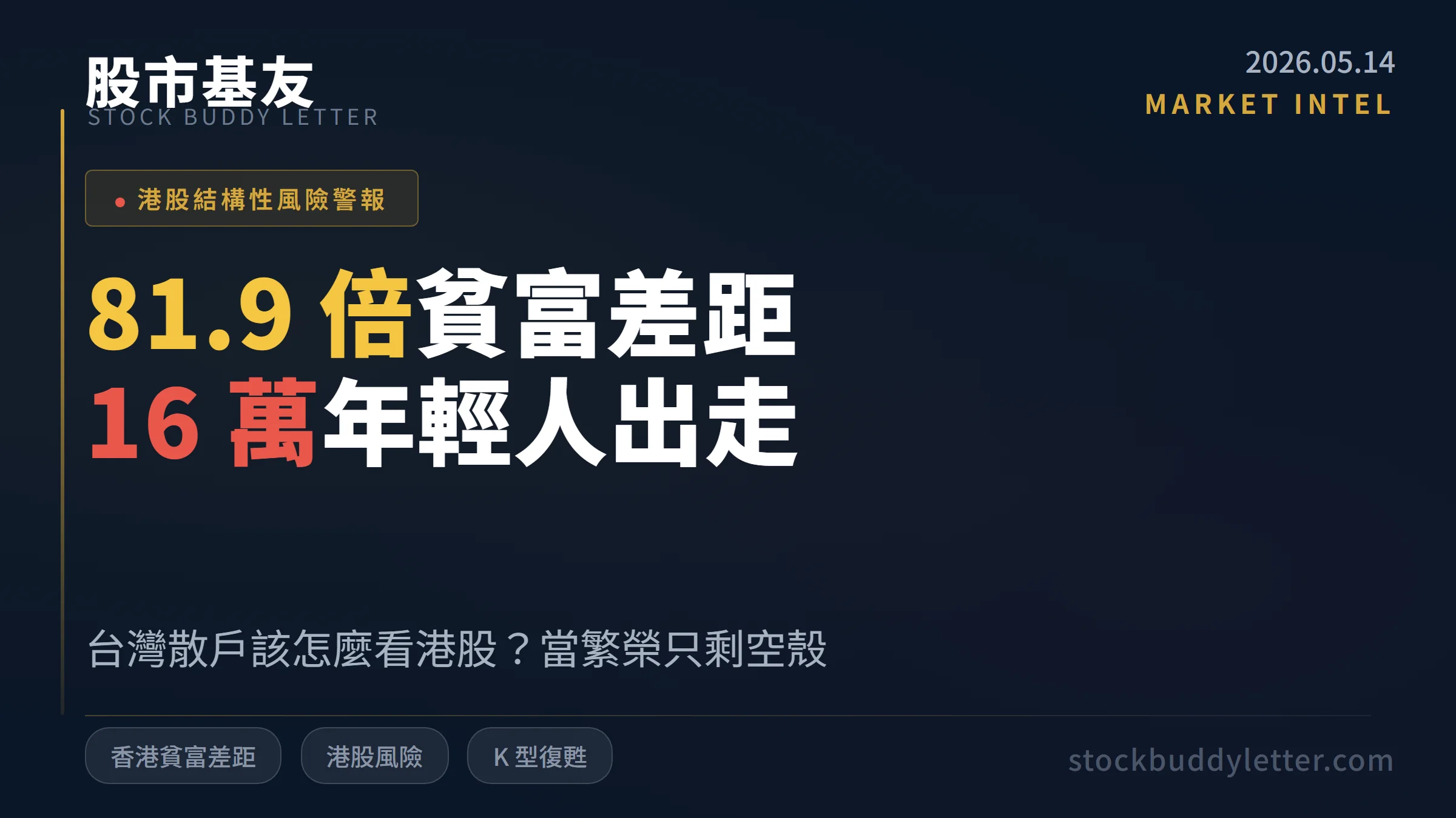 香港貧富差距 81.9 倍、16 萬年輕人出走，台灣散戶該怎麼看港股？
