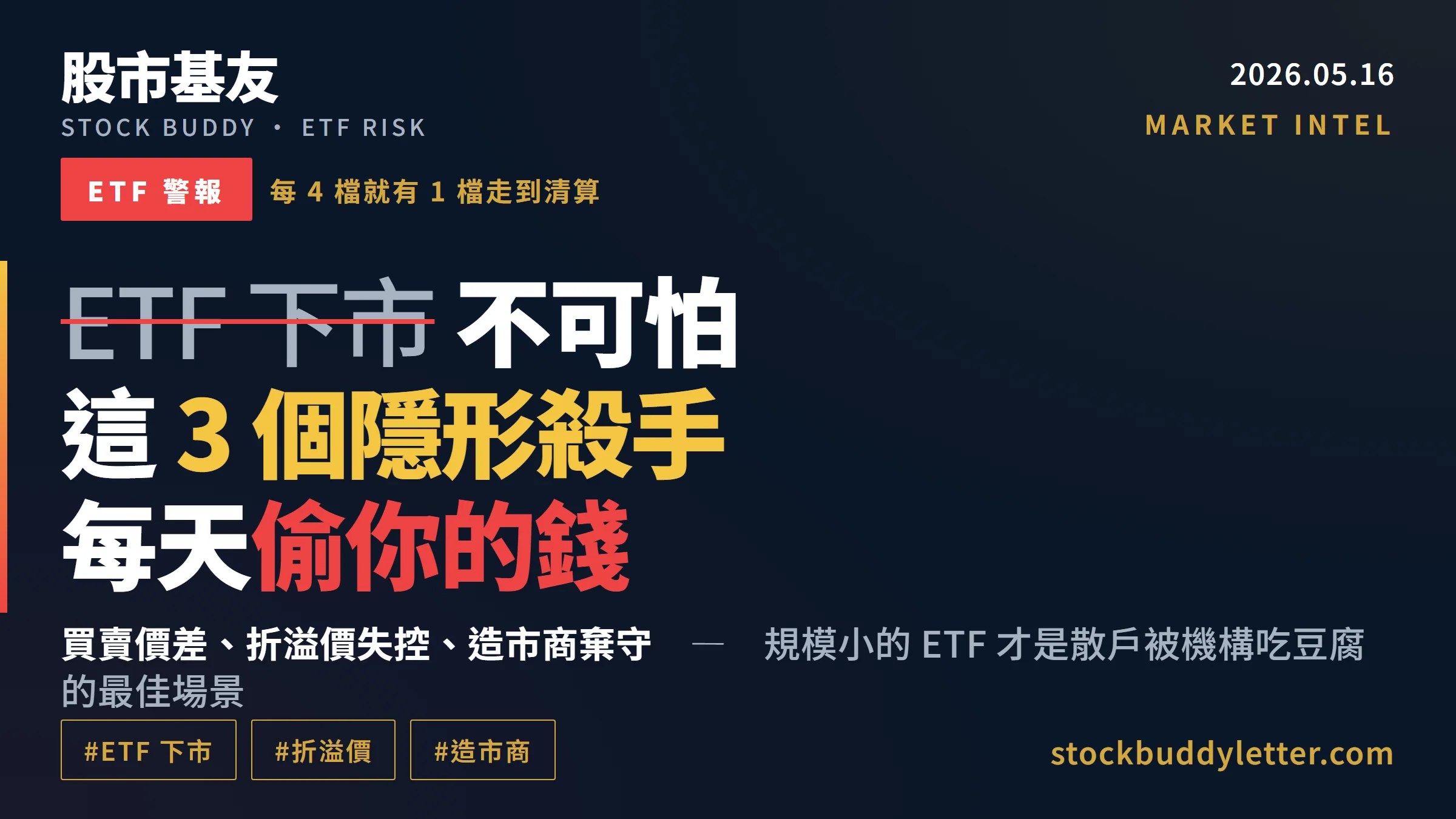 ETF 下市沒你想的可怕？這 3 個隱形殺手才是每天偷你錢的真兇