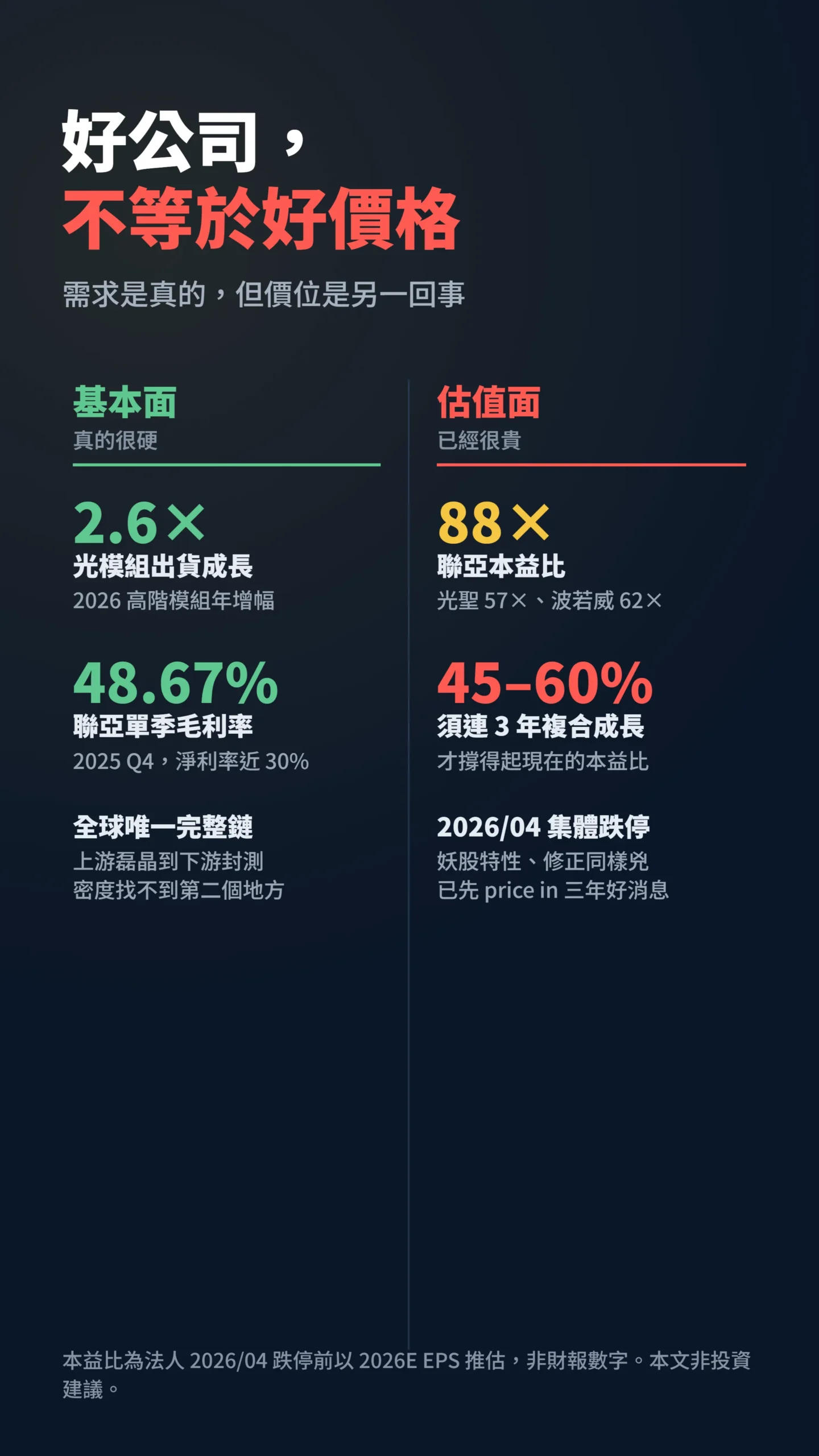 光通訊基本面與估值雙欄對比表，散戶該分清的兩件事