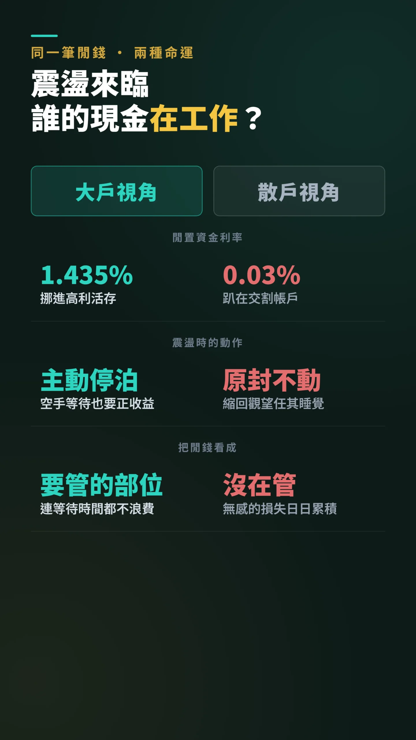 大戶與散戶面對閒置資金的處置對比表，利率差距一目了然