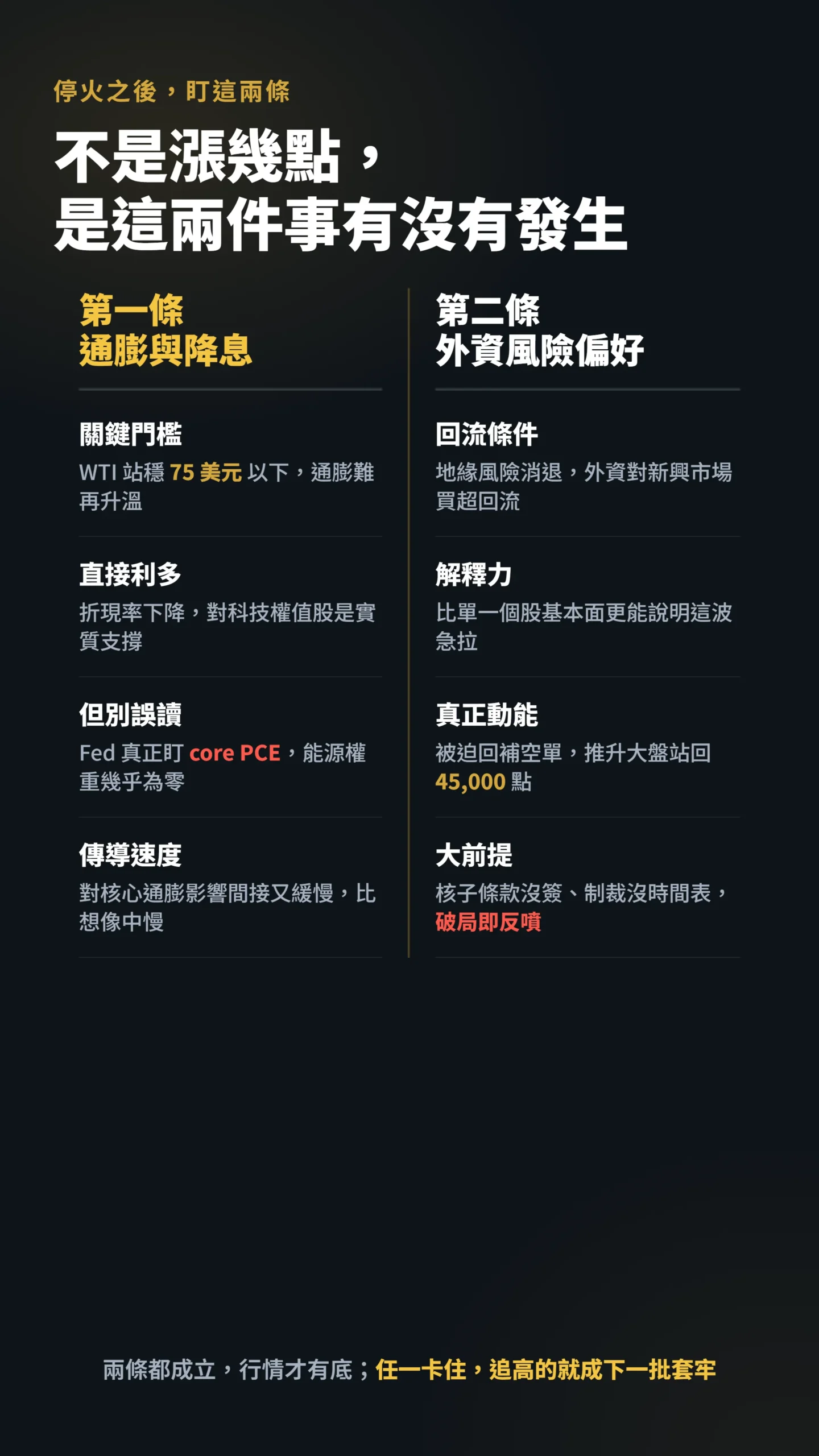 停火後該追蹤的兩條主線:通膨降息與外資風險偏好對照表