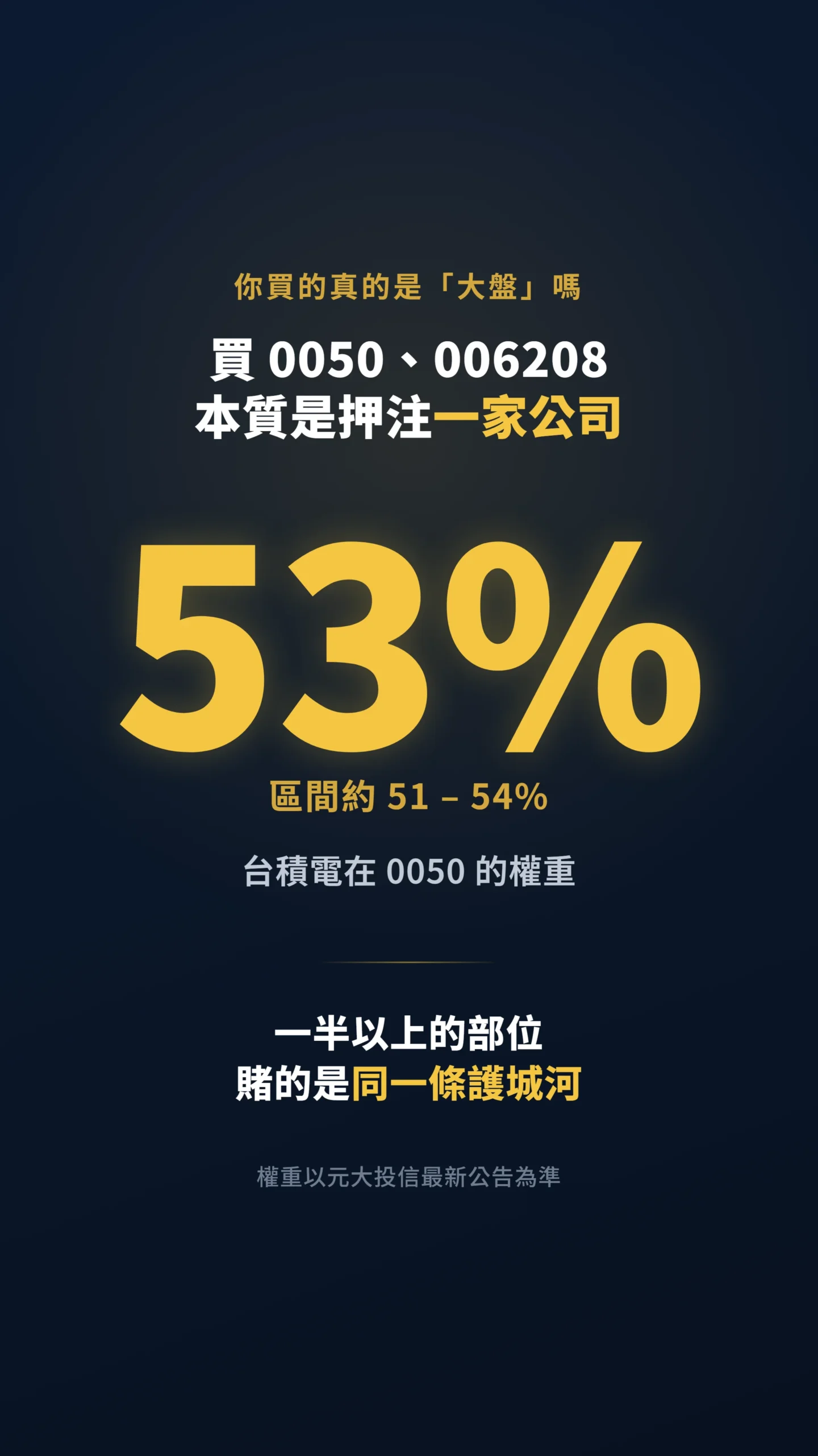0050指數型ETF中台積電權重超過五成的關鍵數據卡
