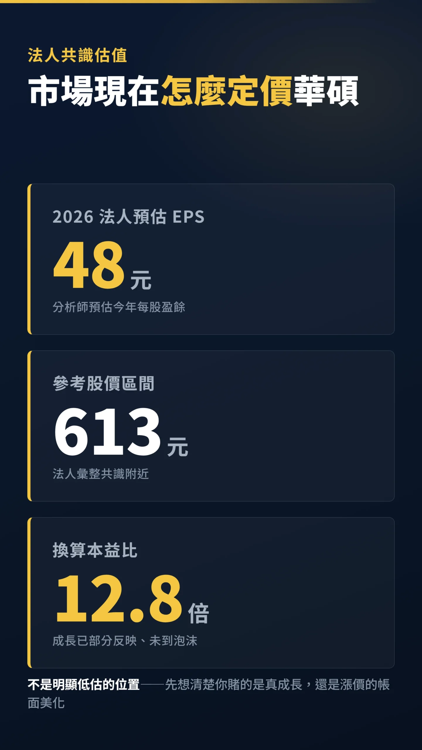 華碩2026法人預估EPS、參考股價與本益比三大估值數字