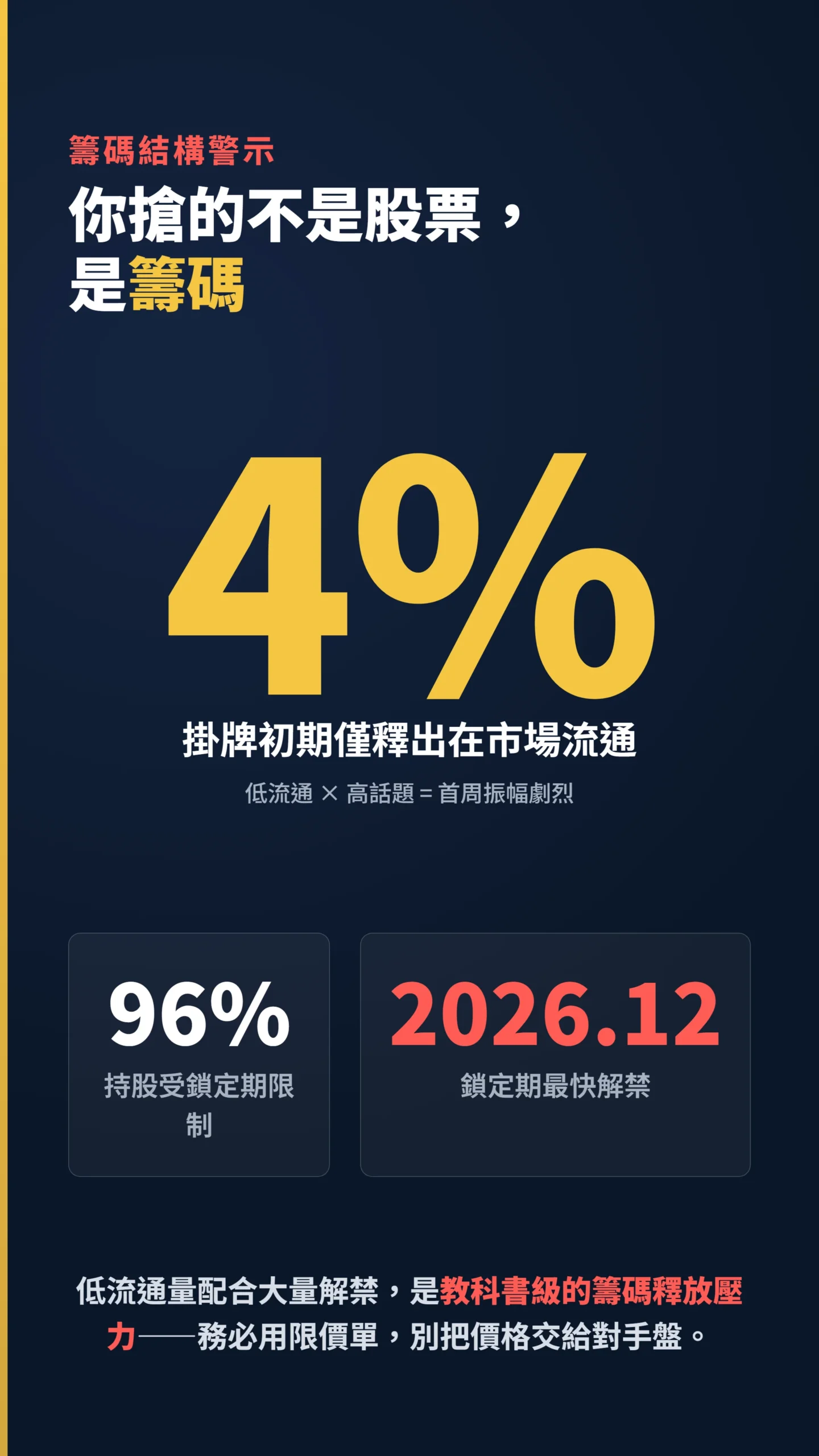 SpaceX初期僅4%流通、96%鎖定、2026年12月解禁的籌碼壓力數據卡