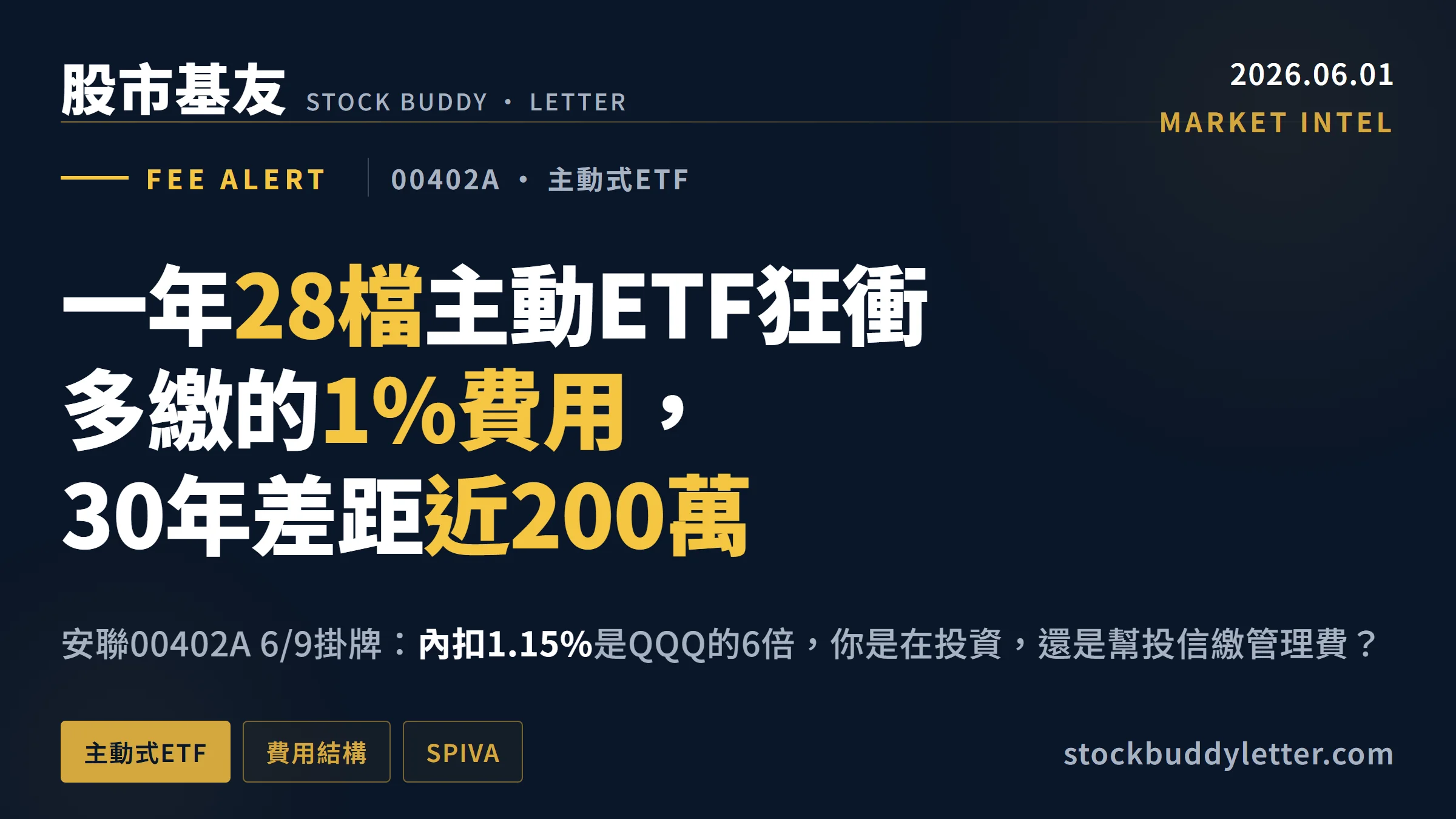 安聯00402A掛牌：一年28檔主動ETF狂衝，散戶每年多繳的1%費用30年差距近200萬