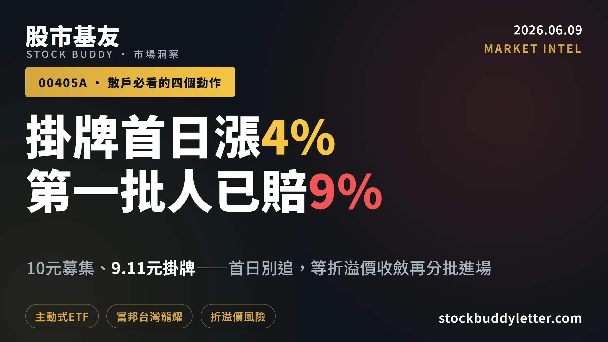 00405A掛牌首日漲4%，但第一批人已賠了9%——散戶必看的四個動作