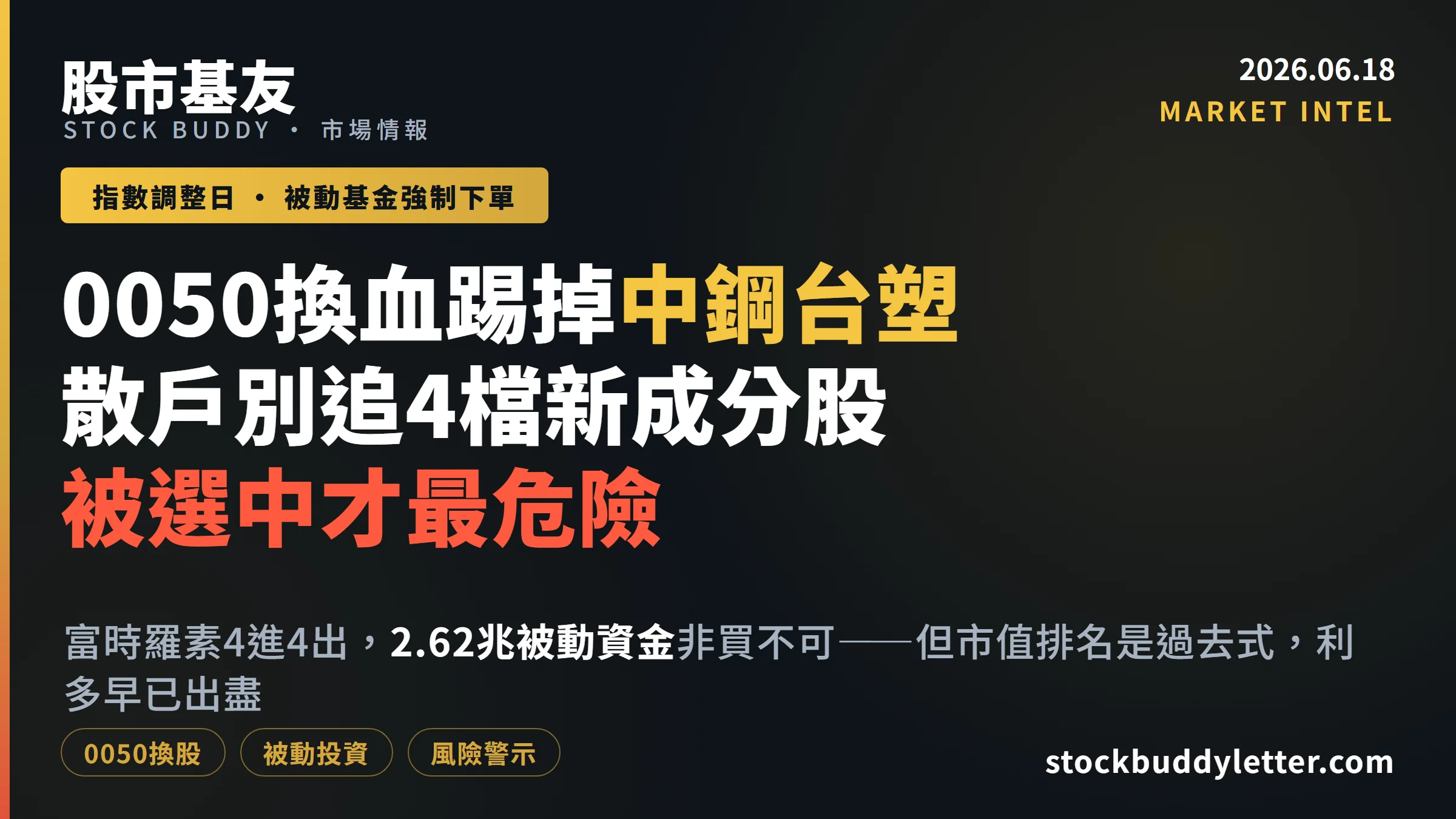 0050換血踢掉中鋼台塑：散戶別追4檔新成分股，被選中才最危險