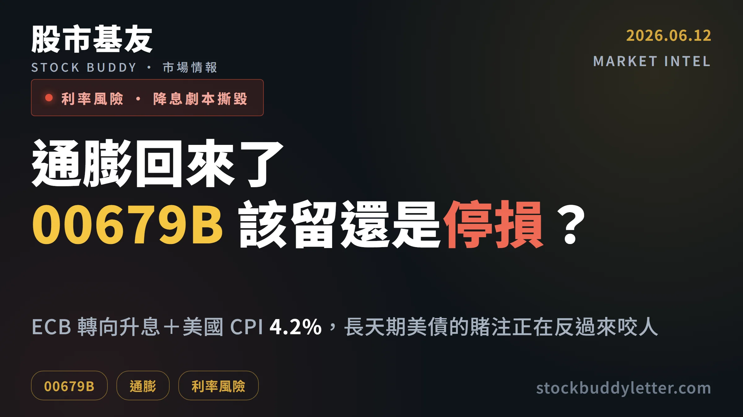 通膨回來了！00679B 長天期美債 ETF 該留還是停損？2026 最新分析