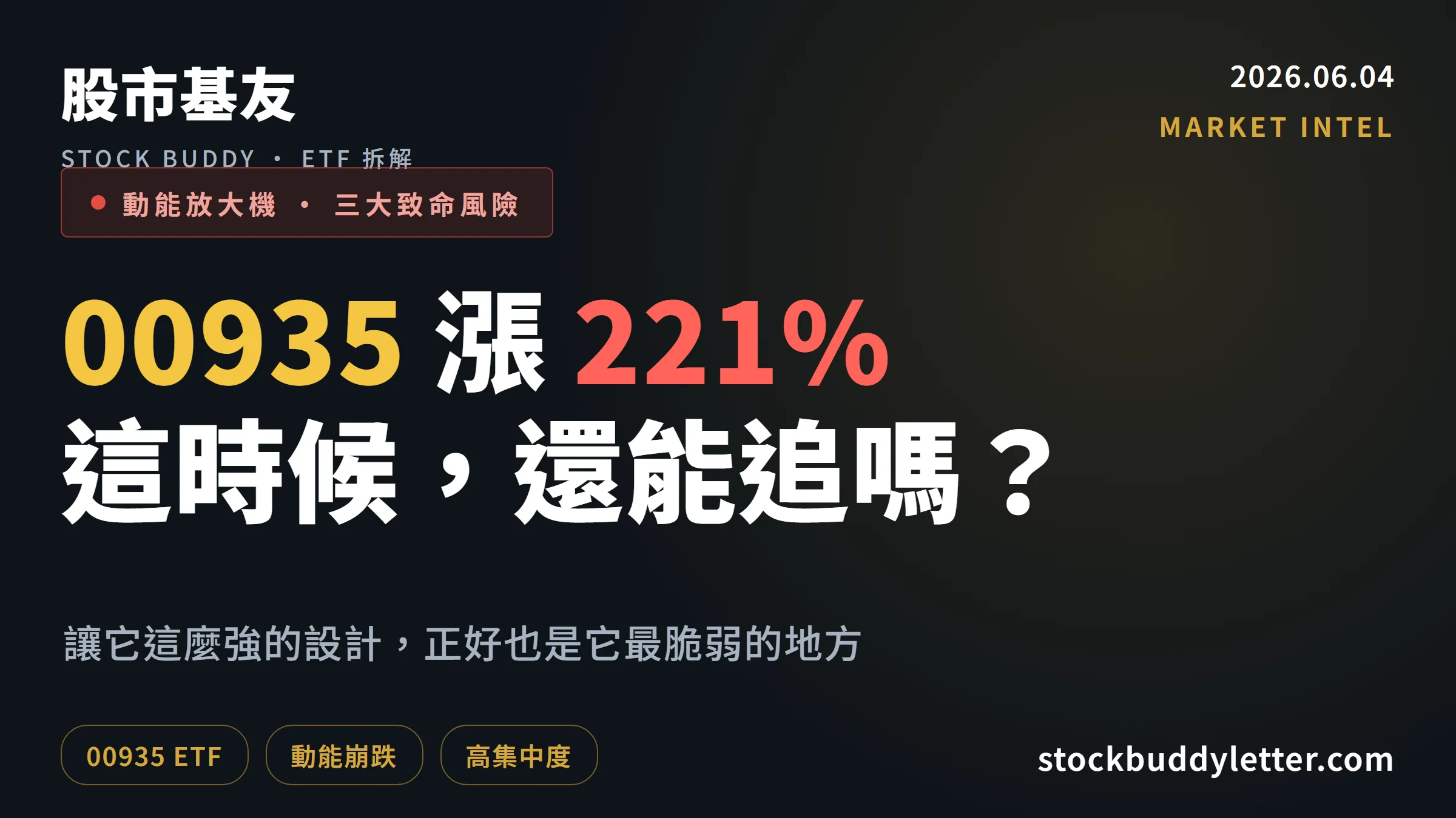 00935漲了221%還能追嗎？拆解動能放大機背後的三大致命風險