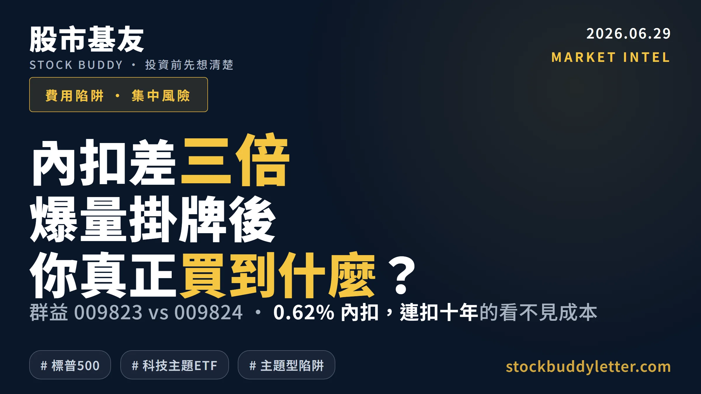 群益009823與009824費用差三倍：掛牌爆量後散戶該知道的集中風險