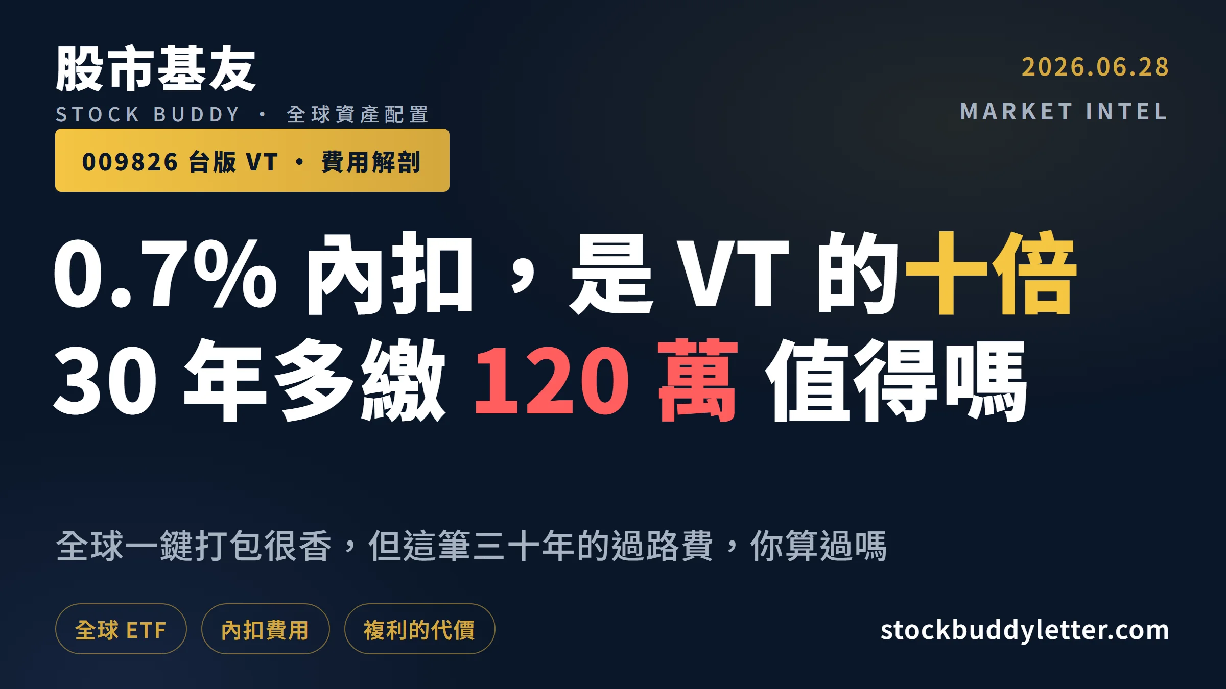 009826 台版 VT 費用解析：0.7% 內扣是 VT 十倍，30 年多繳 120 萬值得嗎
