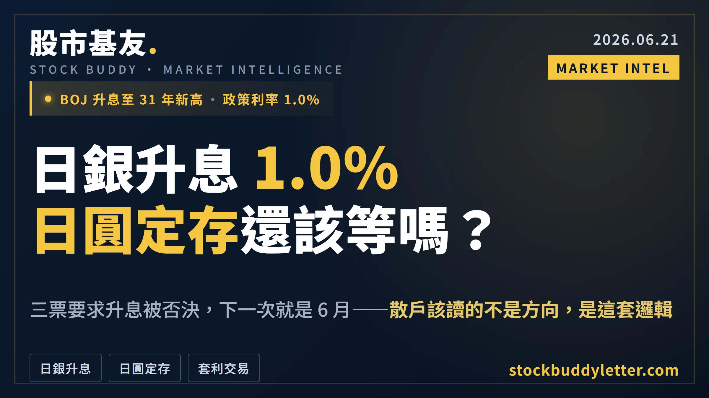 日銀升息至 1.0%：三票分裂訊號與台灣散戶日圓定存的決策框架