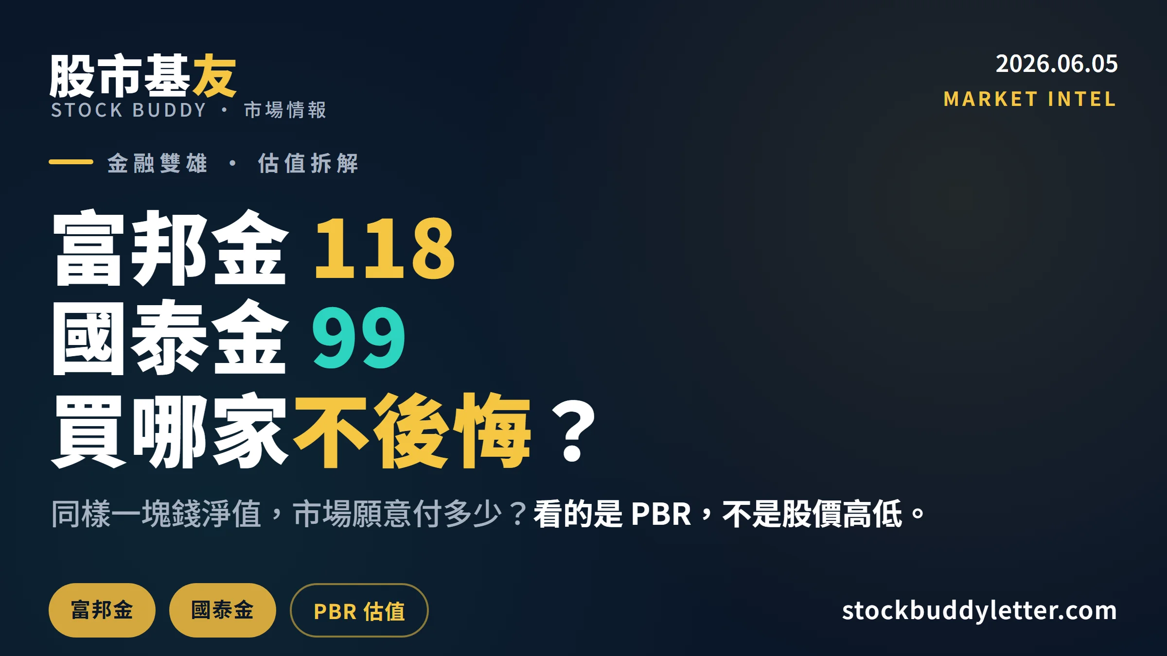 富邦金 118 元 vs 國泰金 99 元，2026 年哪家買了比較不後悔？四關鍵拆解