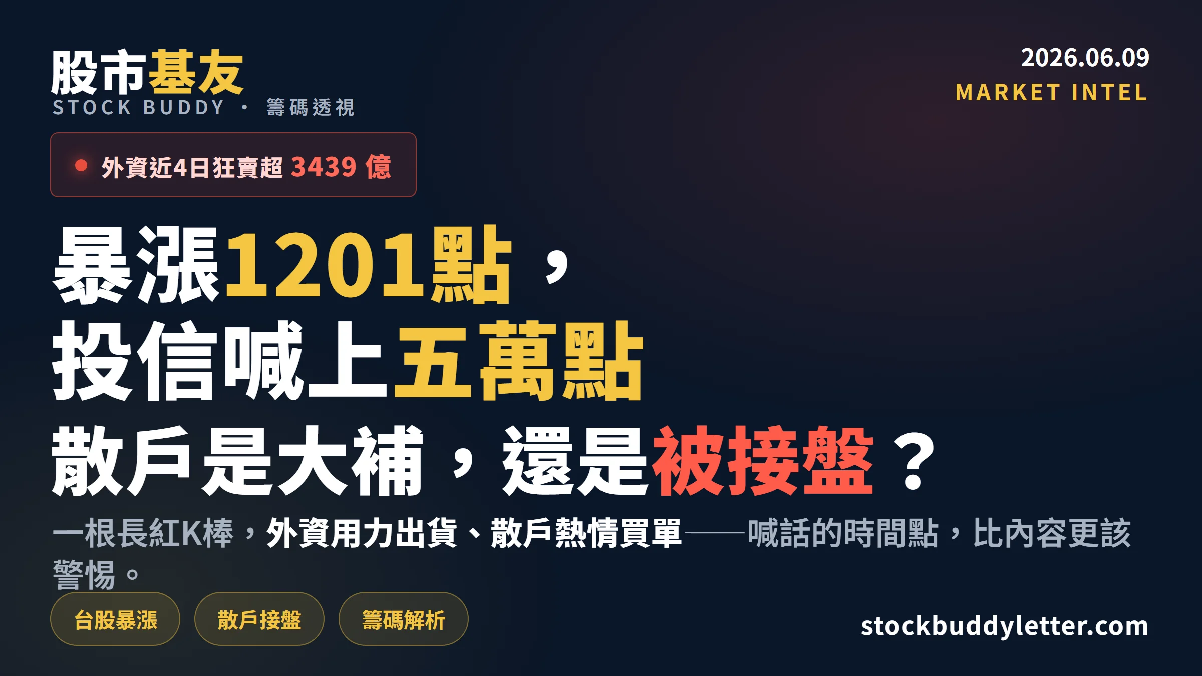 台股單日暴漲1201點，投信喊五萬點但外資狂賣3439億，散戶是大補還是被接盤？