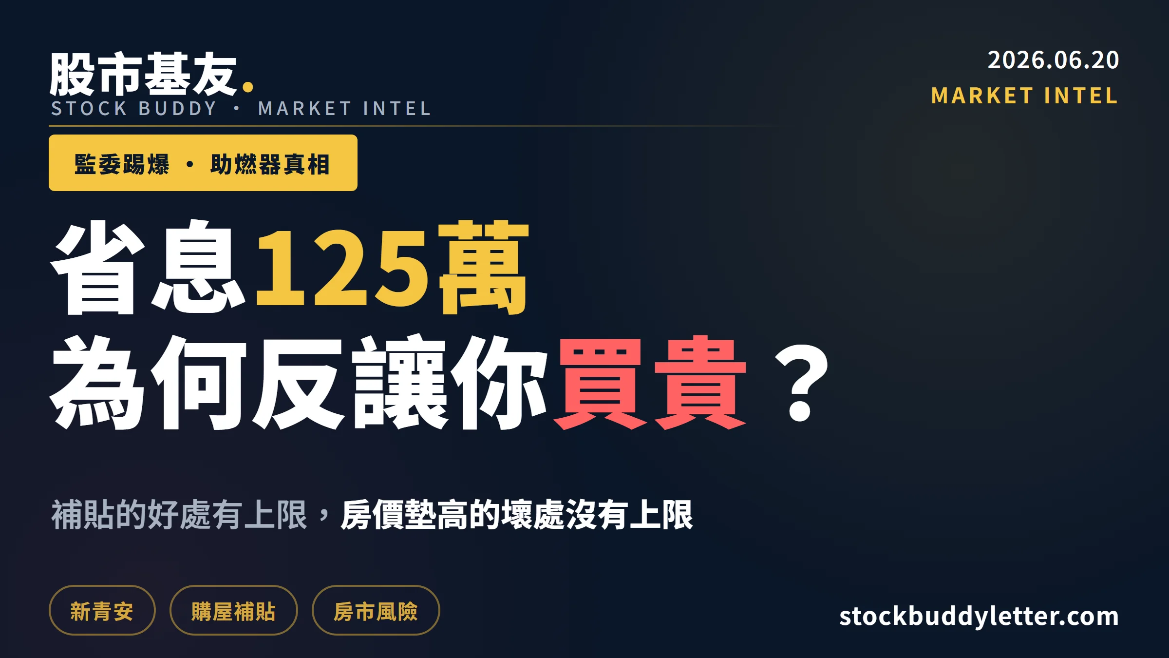 新青安省息 125 萬，為何反讓你買貴？監委踢爆助燃器真相