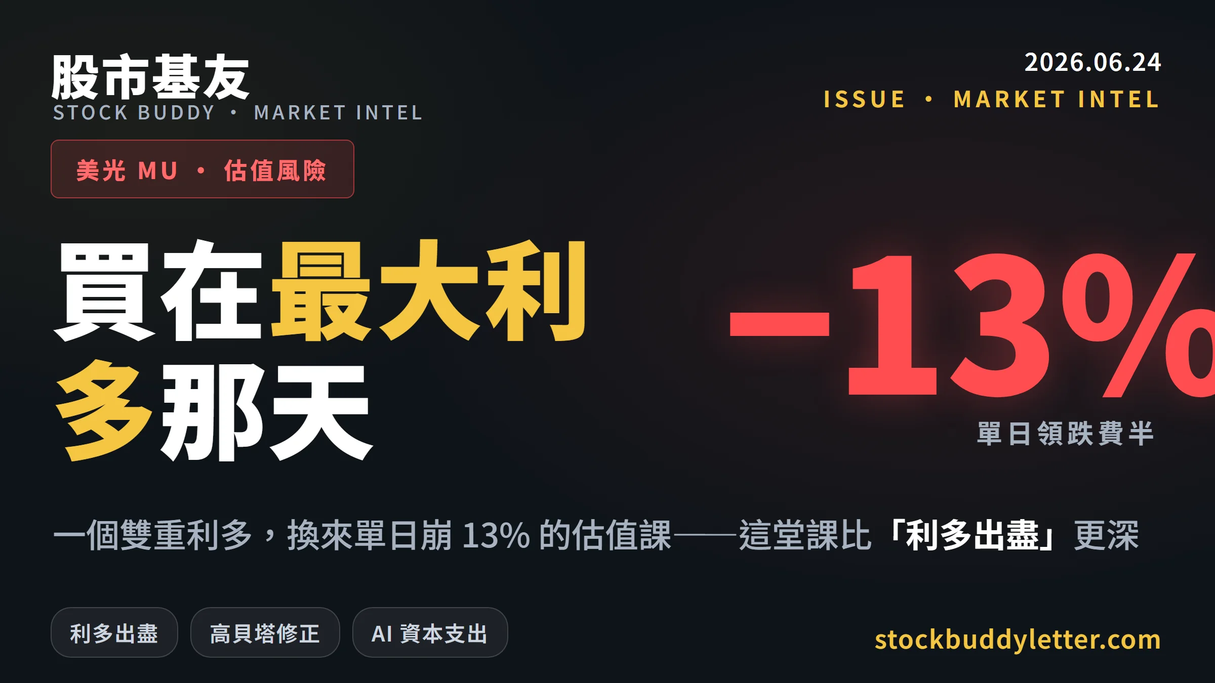 買在最大利多那天：美光崩 13% 給散戶的估值課