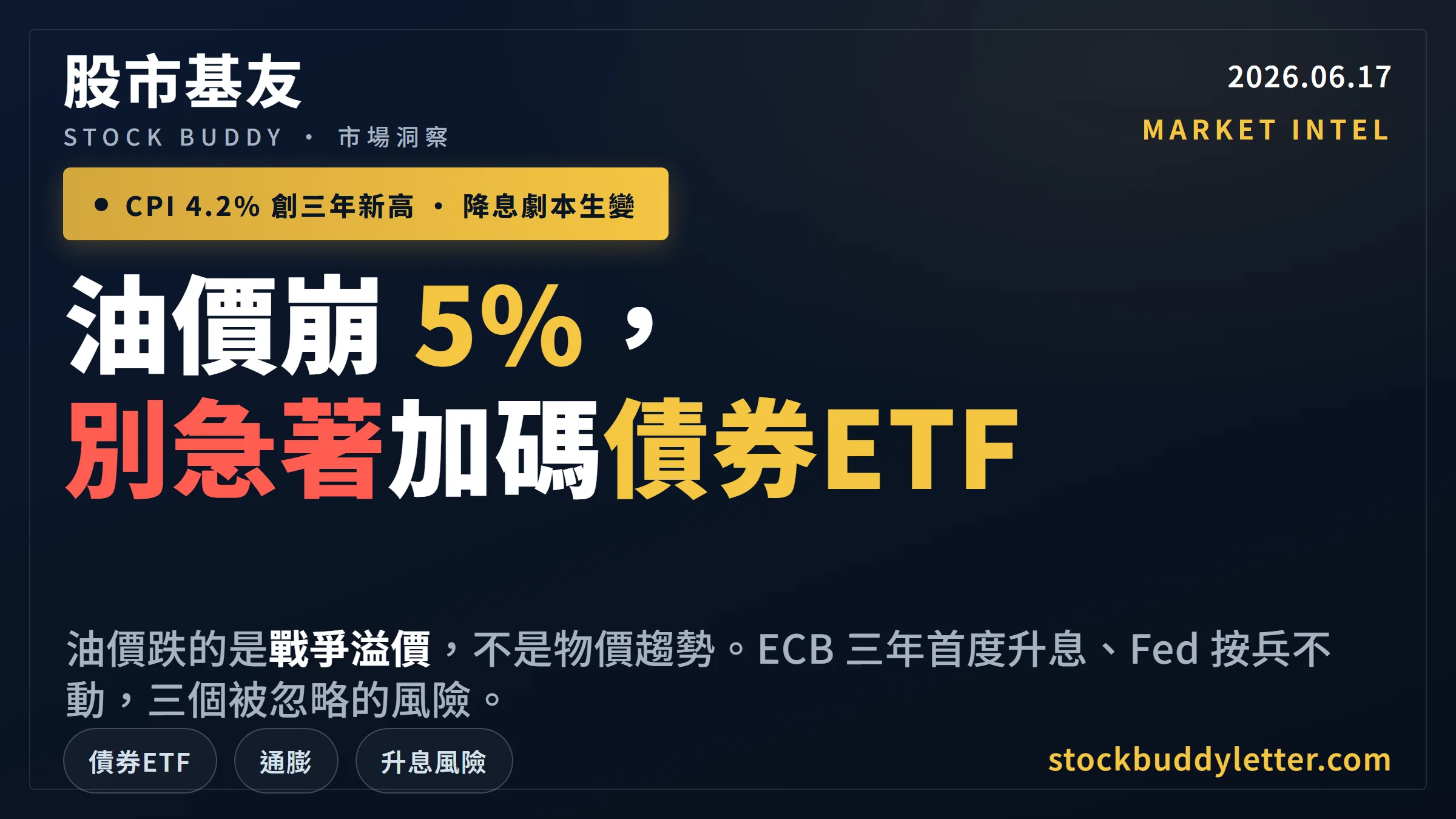 油價單日崩5%跌破80美元，抱債券ETF的你先別急著開香檳