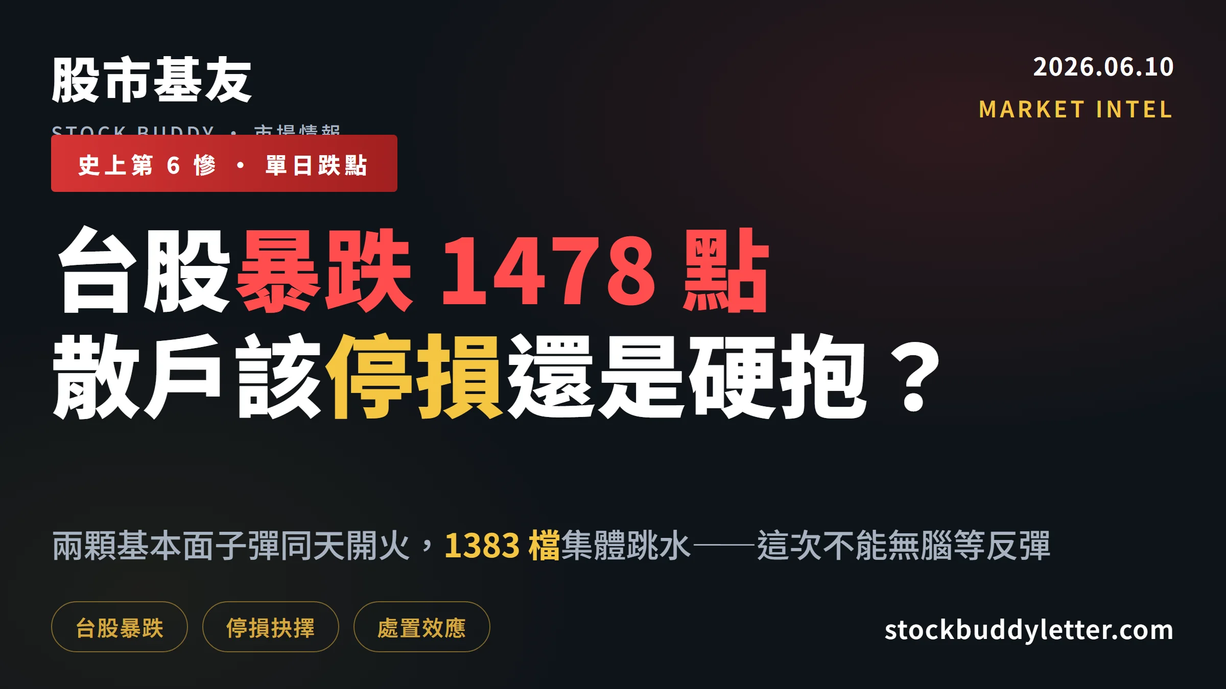 台股單日暴跌1478點史上第6慘，散戶現在該停損還是硬抱？