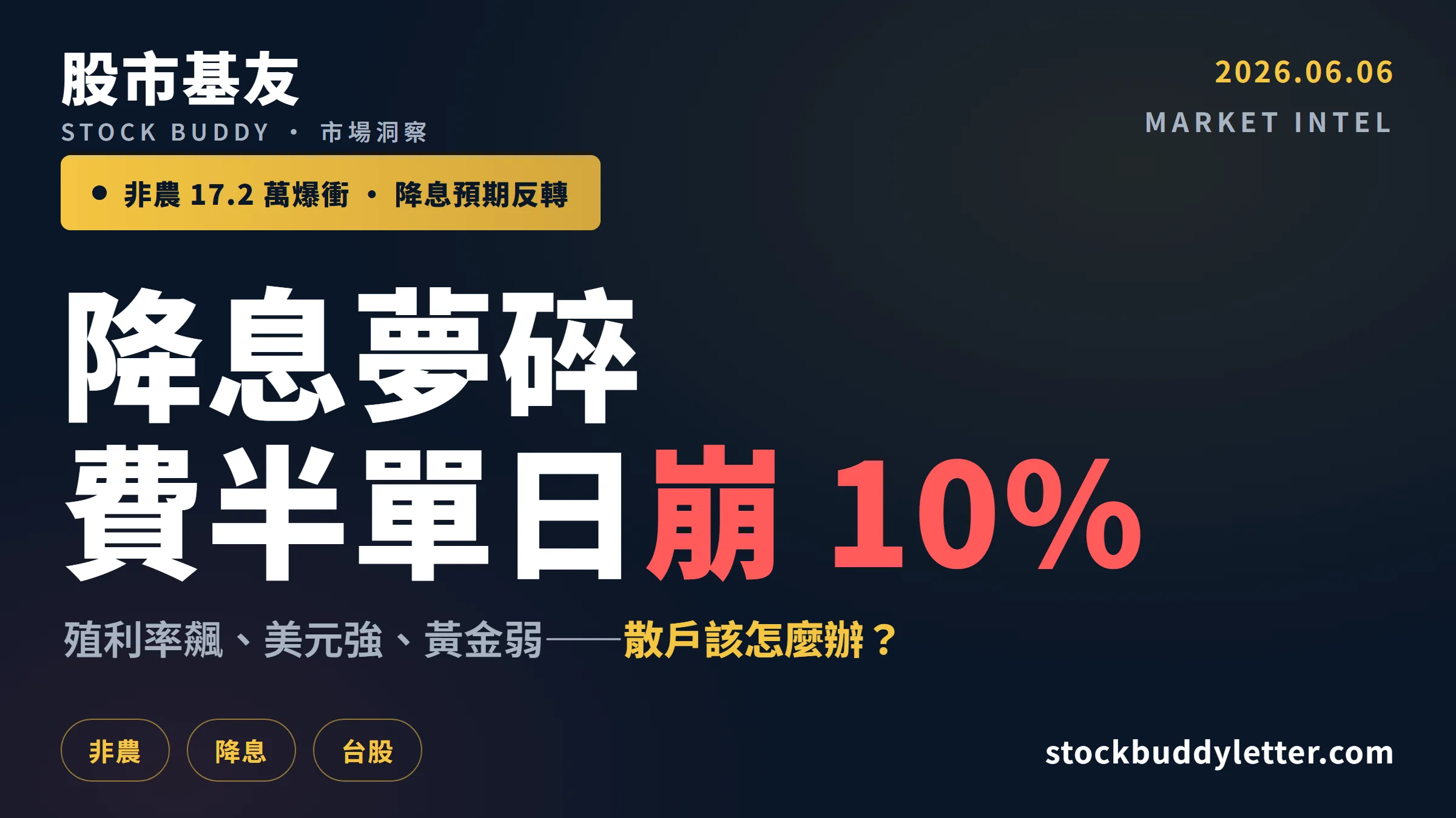非農17.2萬爆衝，降息夢碎！費半跌10%後散戶該怎麼辦？