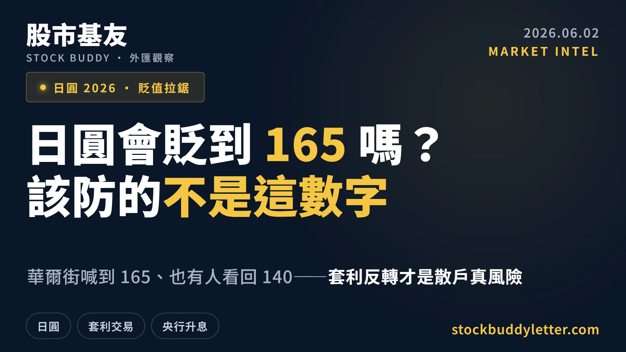 日圓 2026 會貶到 165 嗎？散戶真正該防的不是這個數字