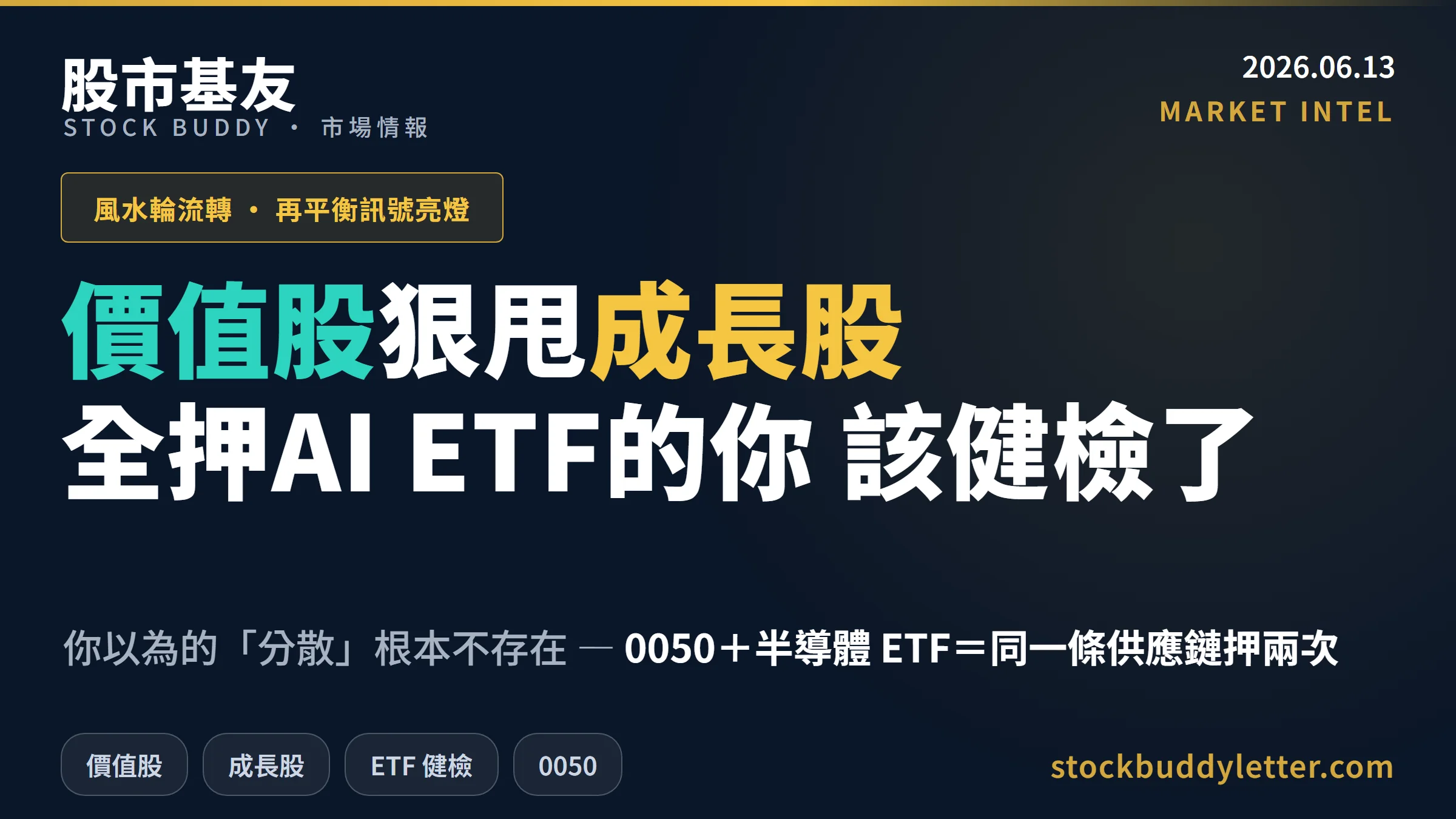 價值股2026狠甩成長股！全押AI科技ETF的台灣散戶，組合該健檢了