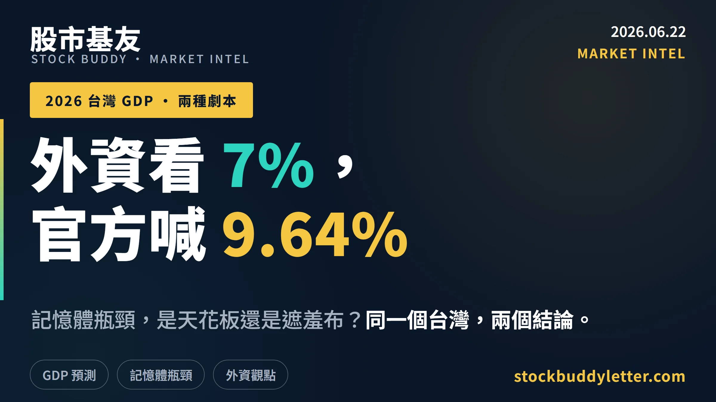 2026 台灣 GDP 兩種劇本：外資 7% 對上官方 9.64%，記憶體瓶頸誰說了算