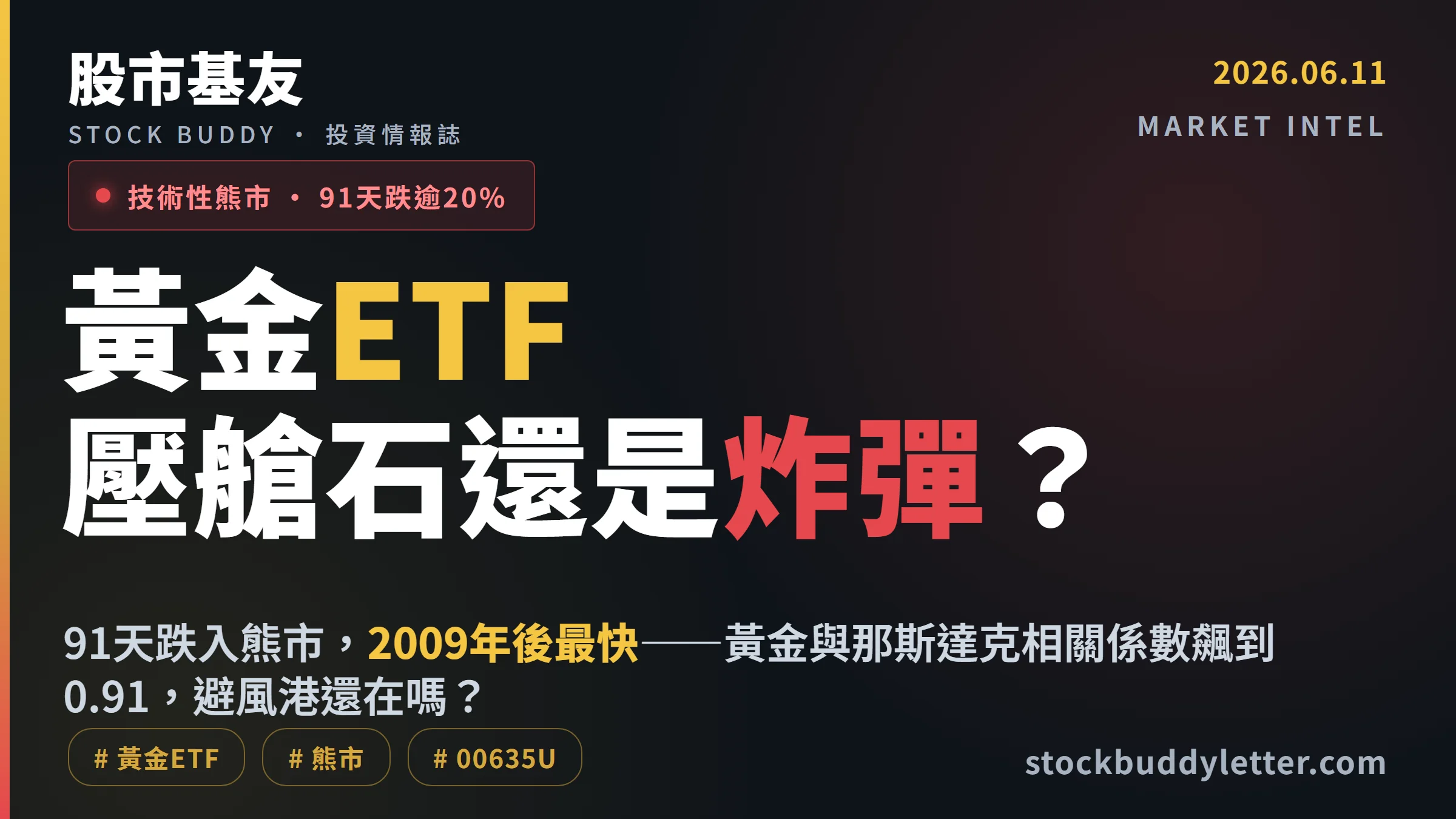 黃金91天跌入熊市，2008年後最快——你手上的黃金ETF現在是壓艙石還是炸彈？