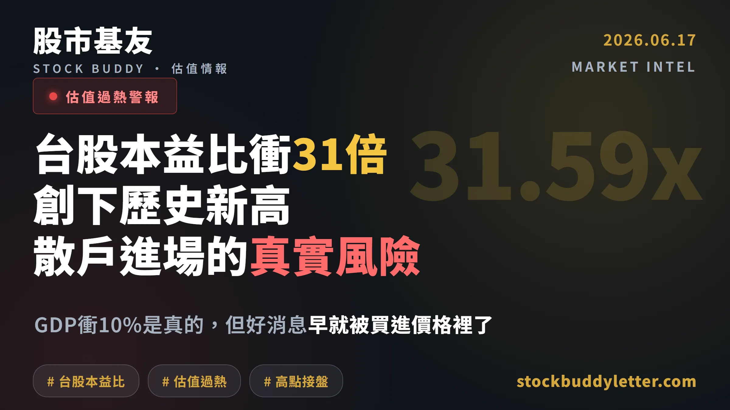 台灣GDP成長衝10%，台股45,877點現在買是高點接盤嗎？