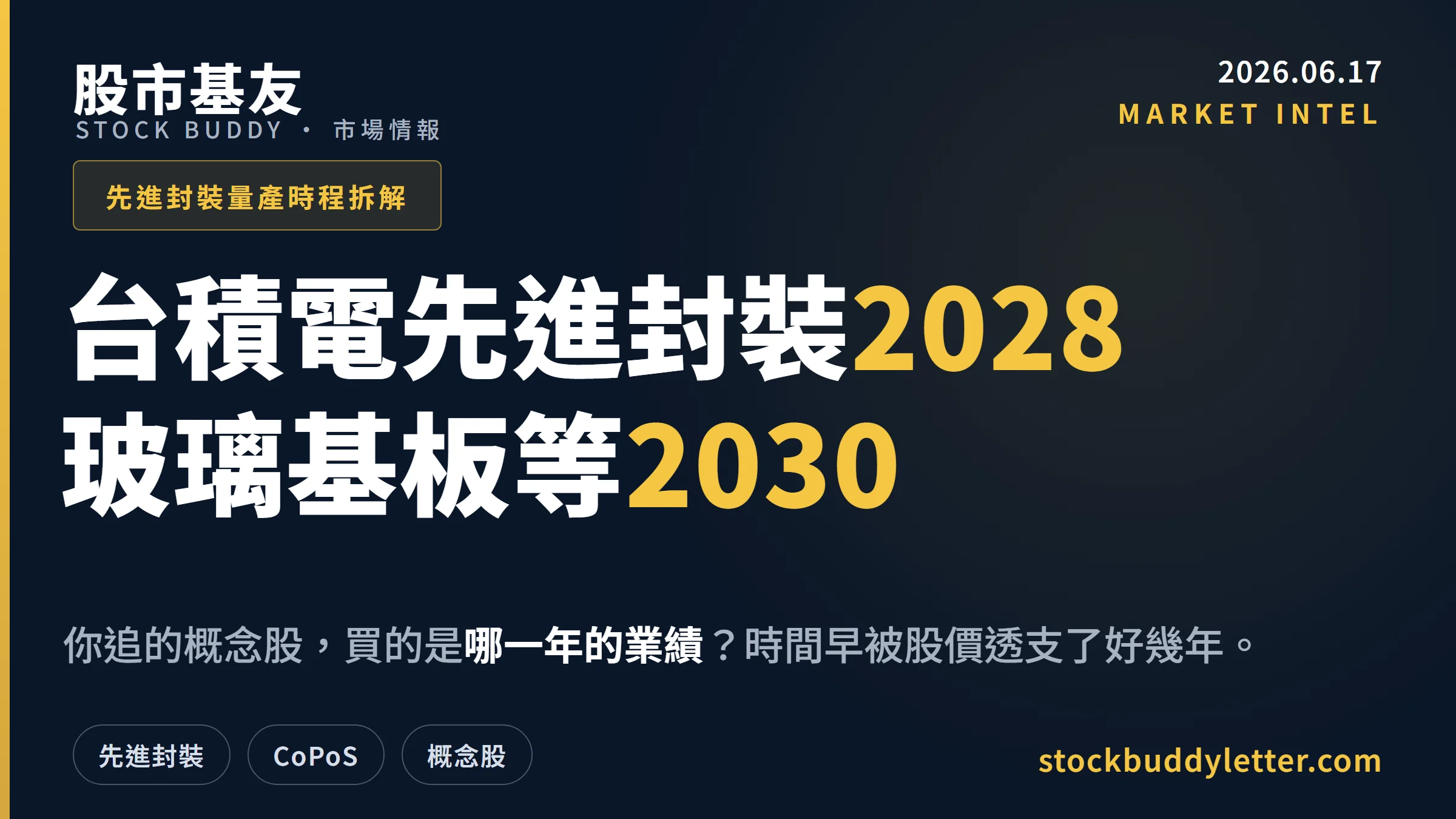 台積電先進封裝2028量產、玻璃基板等2030，你追的CoPoS概念股買的是哪一年業績