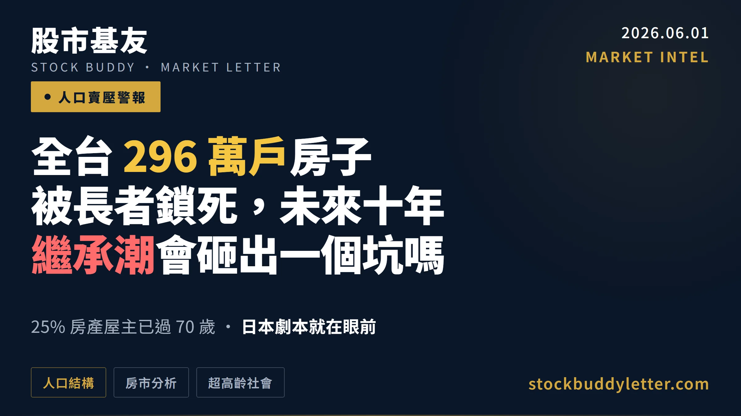 台灣 296 萬戶房產被長者鎖死，未來十年繼承潮會把房價砸出一個坑嗎