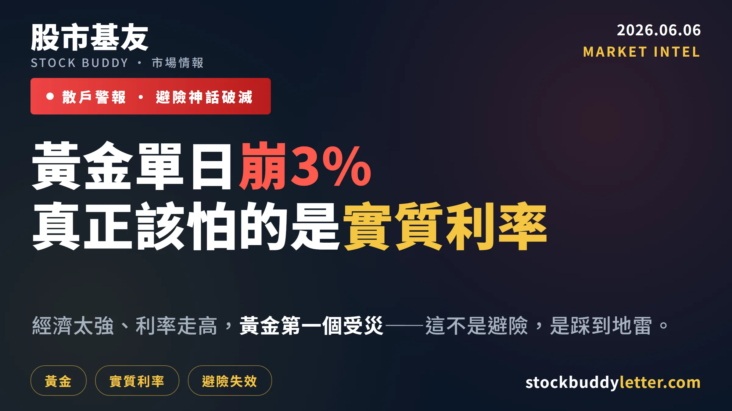 黃金單日崩3%給散戶的警告：實質利率才是你真正該怕的地雷