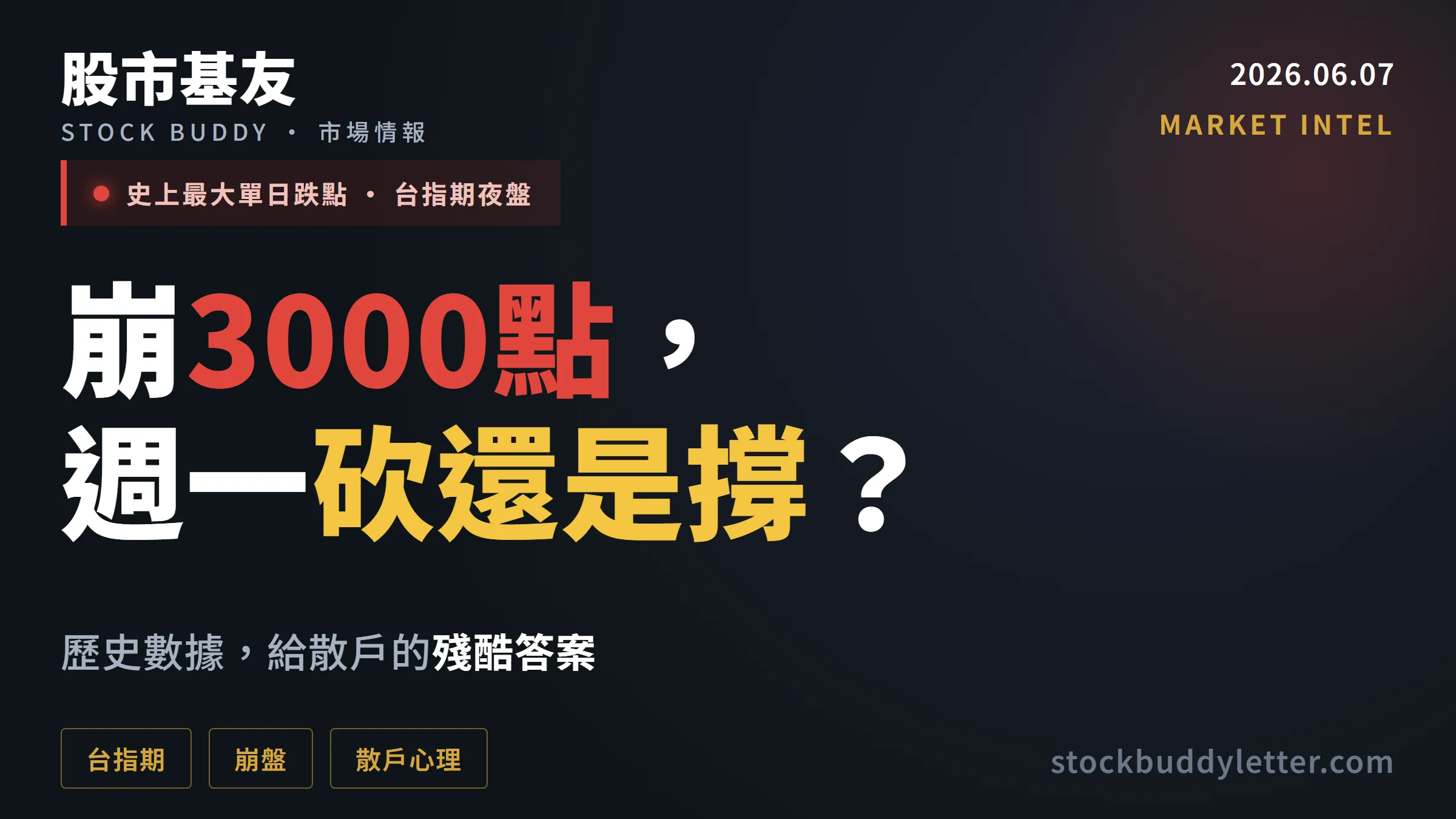 台指期夜盤崩3000點，週一該砍還是撐？歷史數據給散戶的殘酷答案