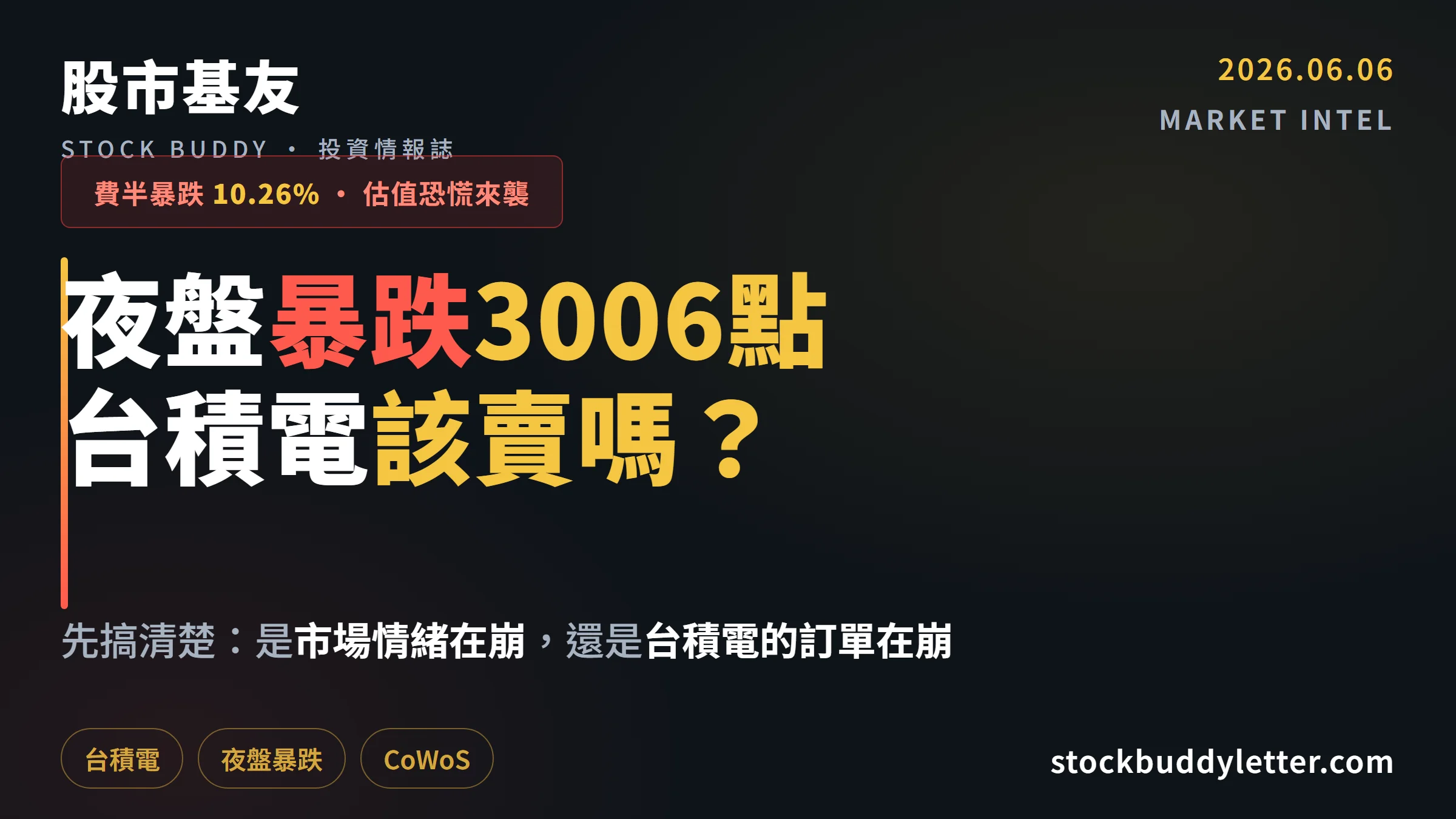 台積電夜盤暴跌3006點該賣嗎？先搞清楚估值恐慌vs基本面崩壞