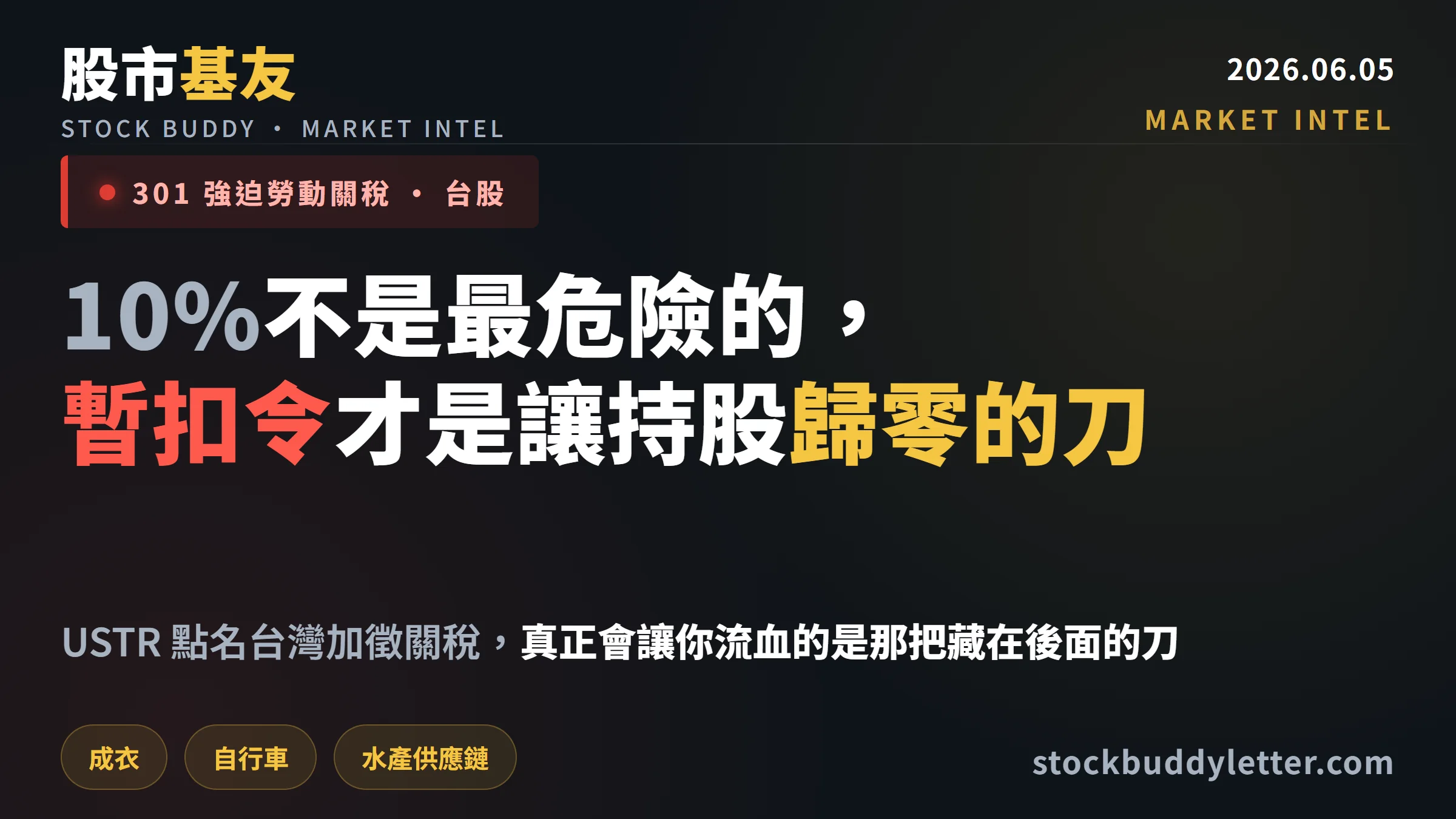 美國301強迫勞動關稅點名台灣：10%不是最危險的，暫扣令才是讓持股歸零的刀