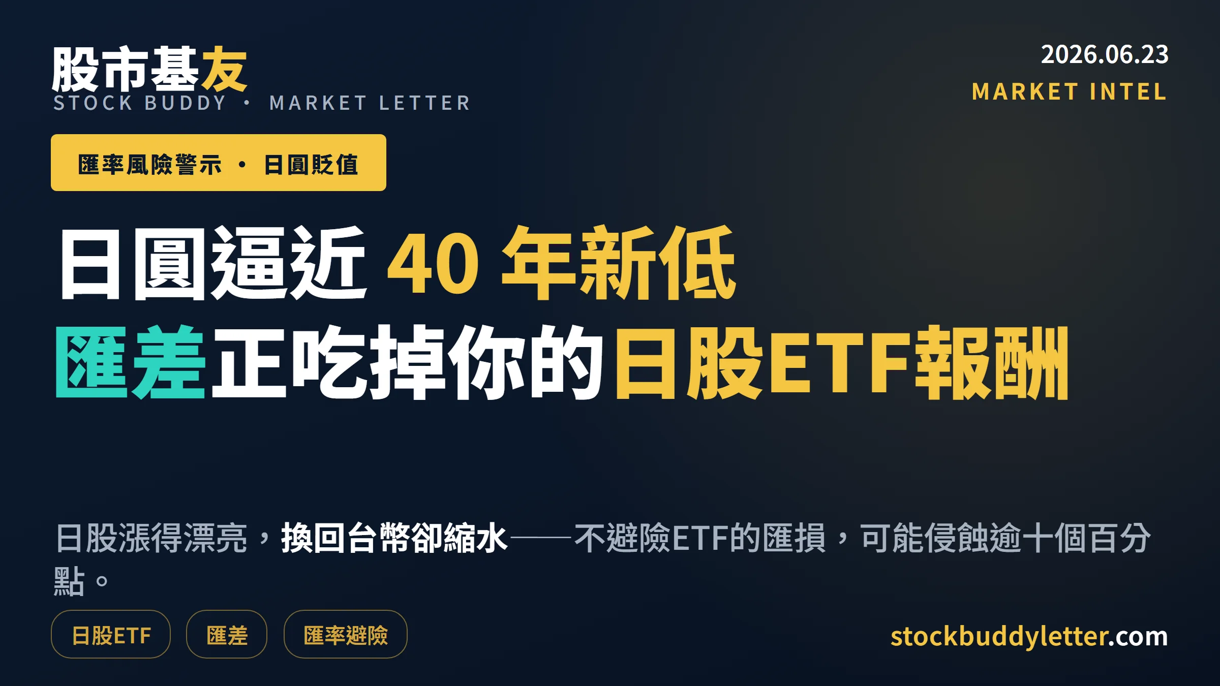 日圓兌台幣逼近40年新低，你的日股ETF報酬被匯差吃掉多少？